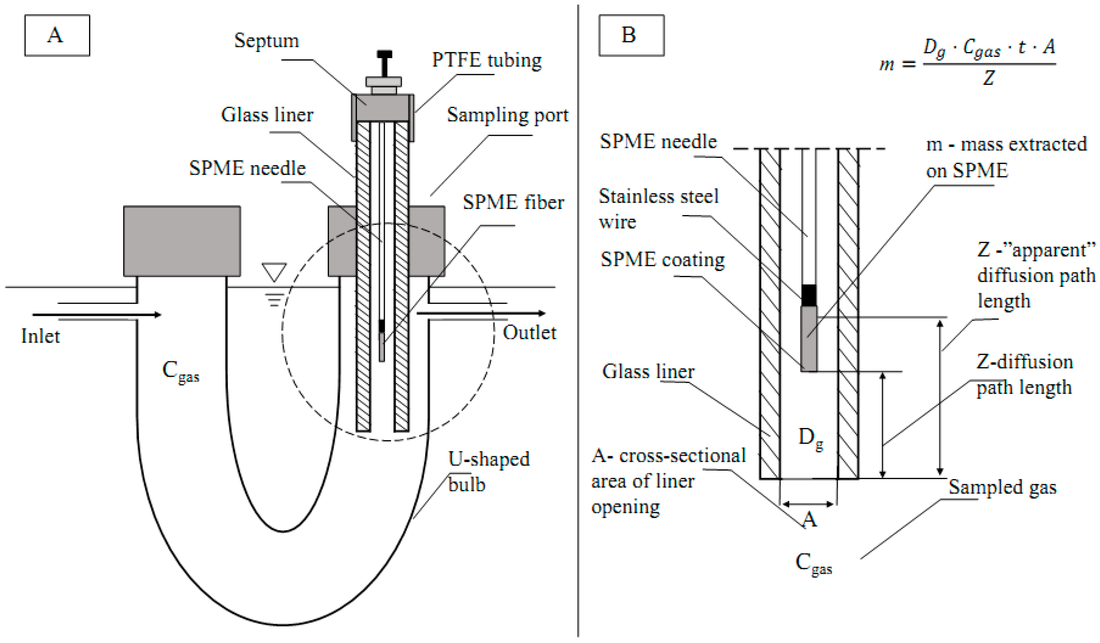 Molecules 24 00406 g007 Molecules 24 00406 g007