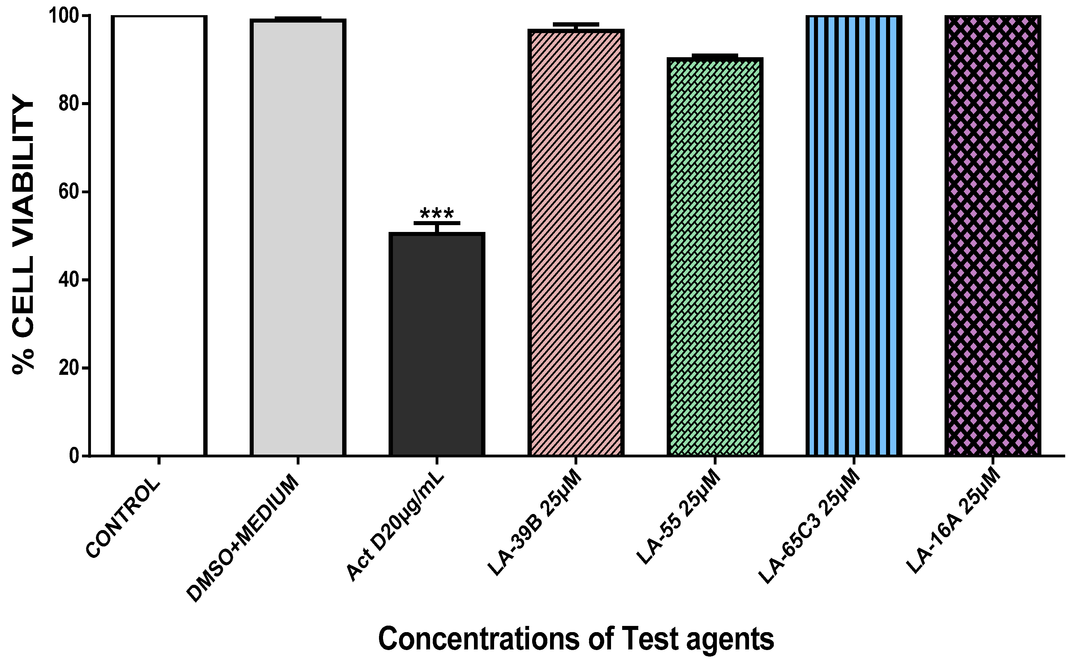 Molecules 24 00407 g010