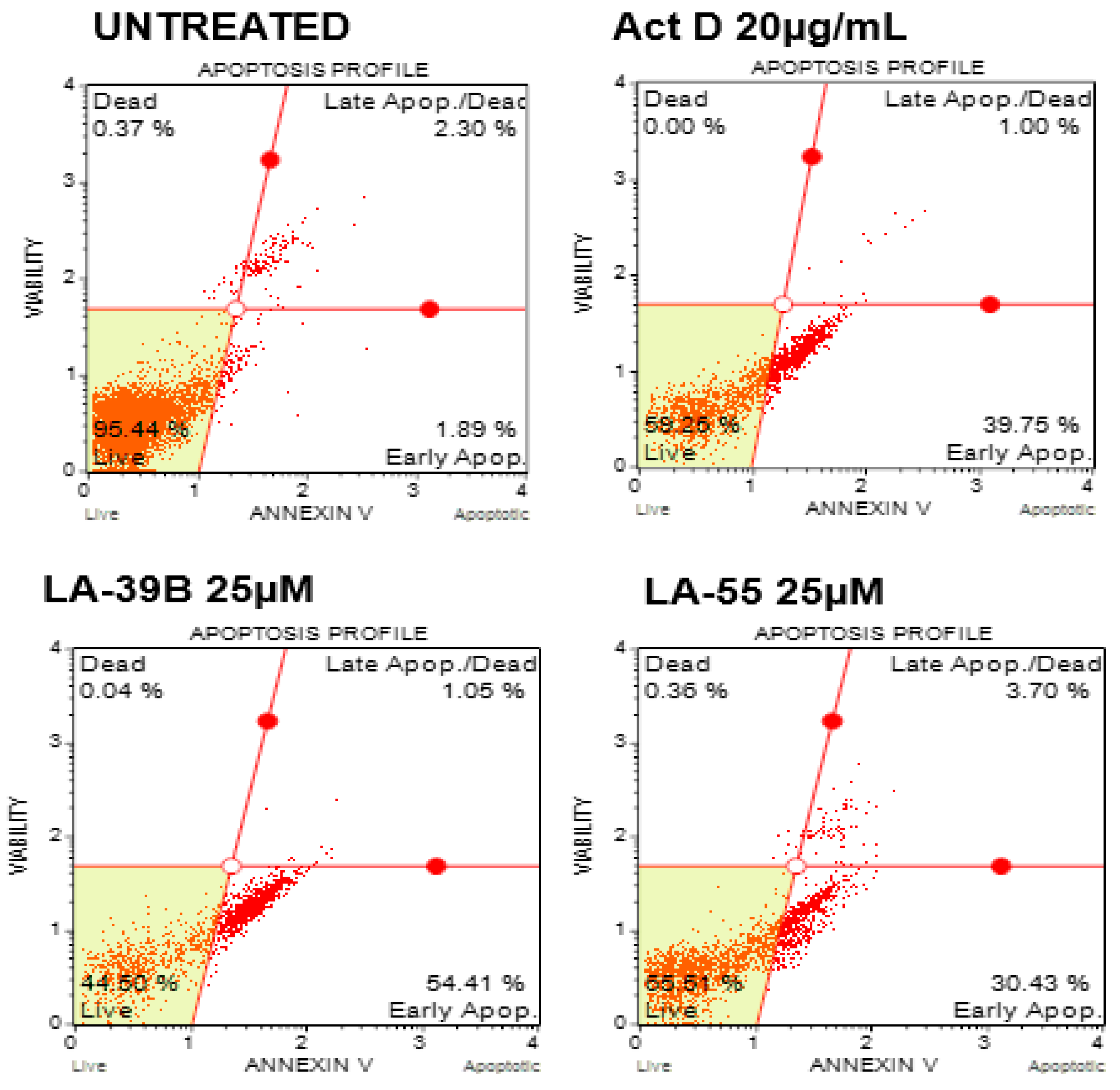 Molecules 24 00407 g015