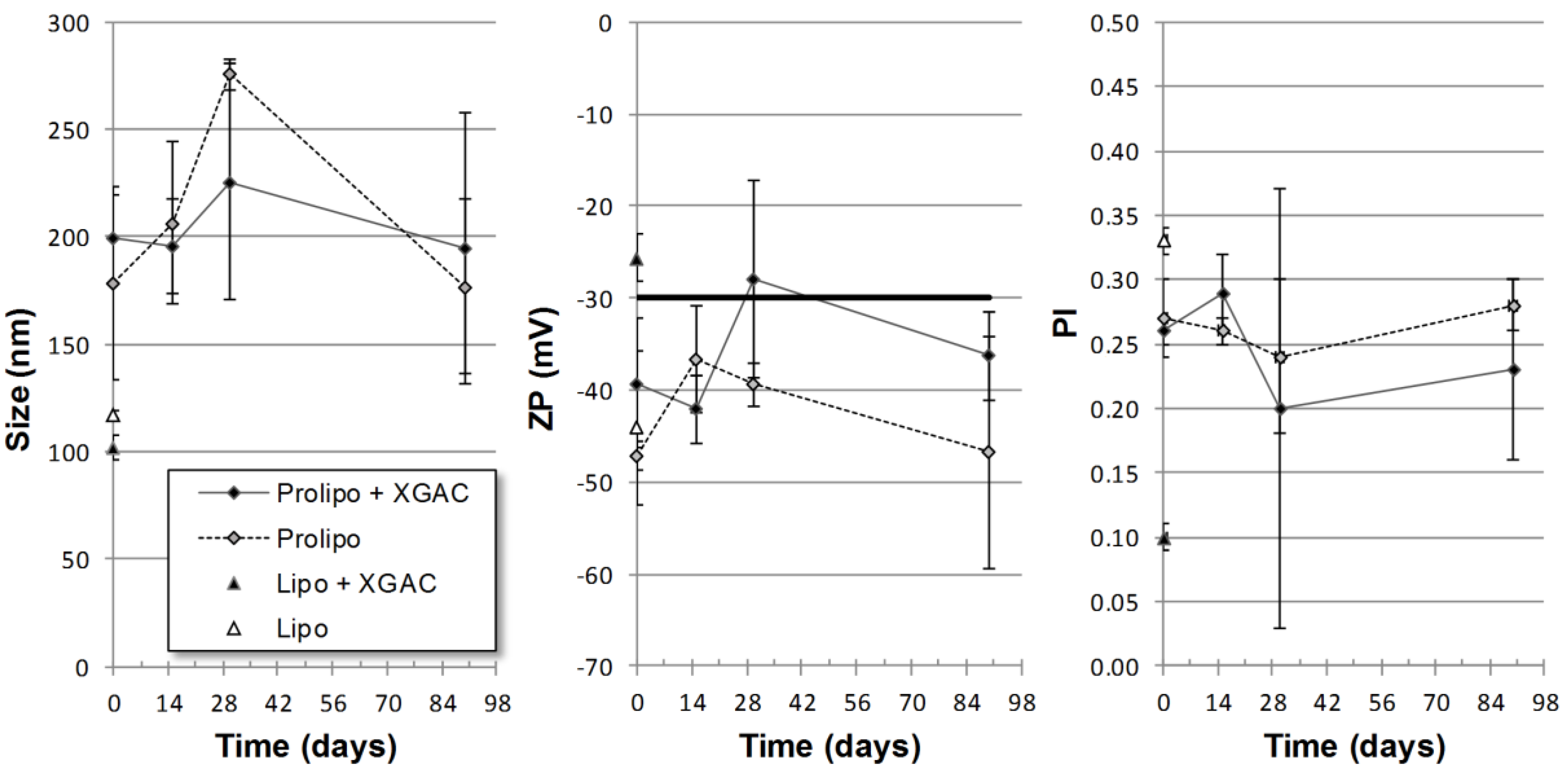 Molecules 24 00409 g004