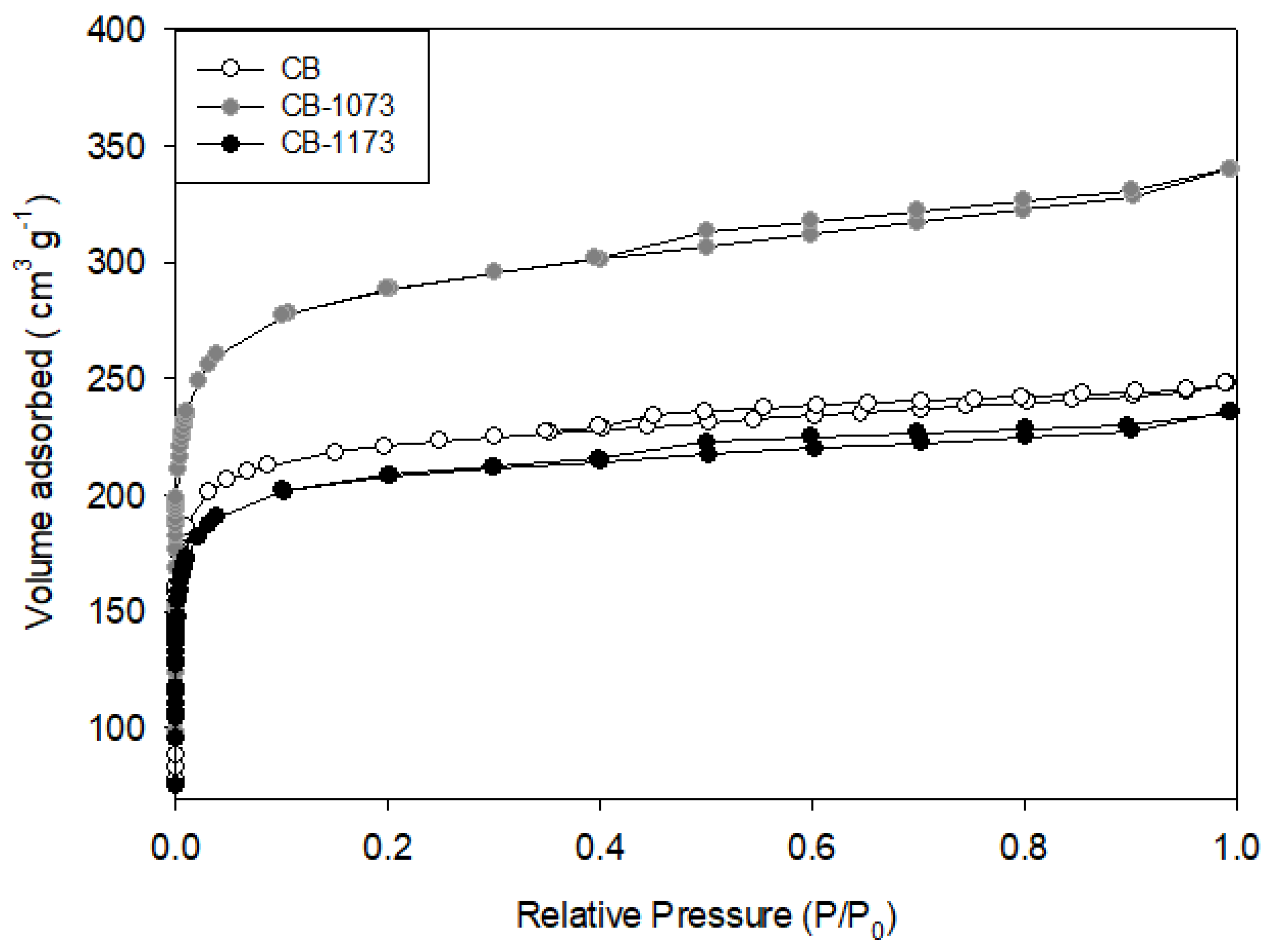 Molecules 24 00413 g001