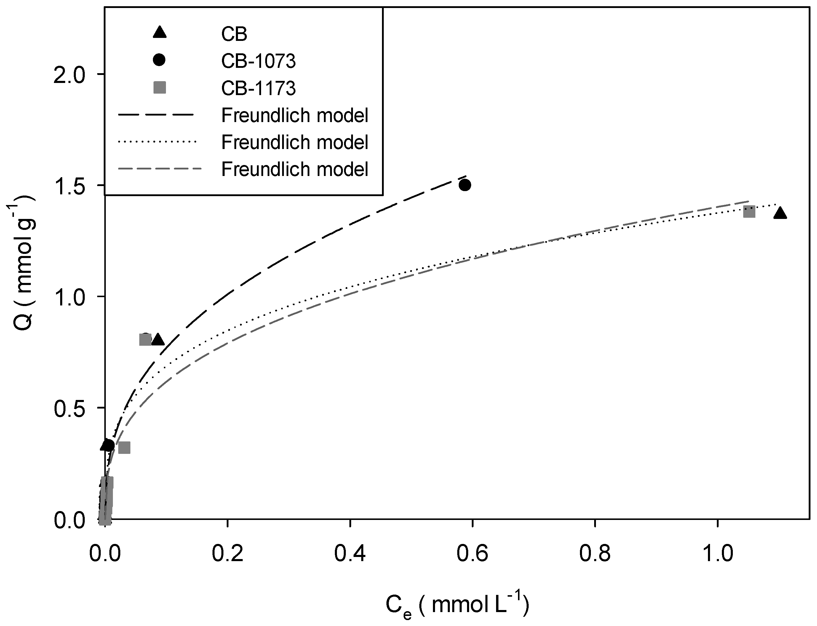 Molecules 24 00413 g003