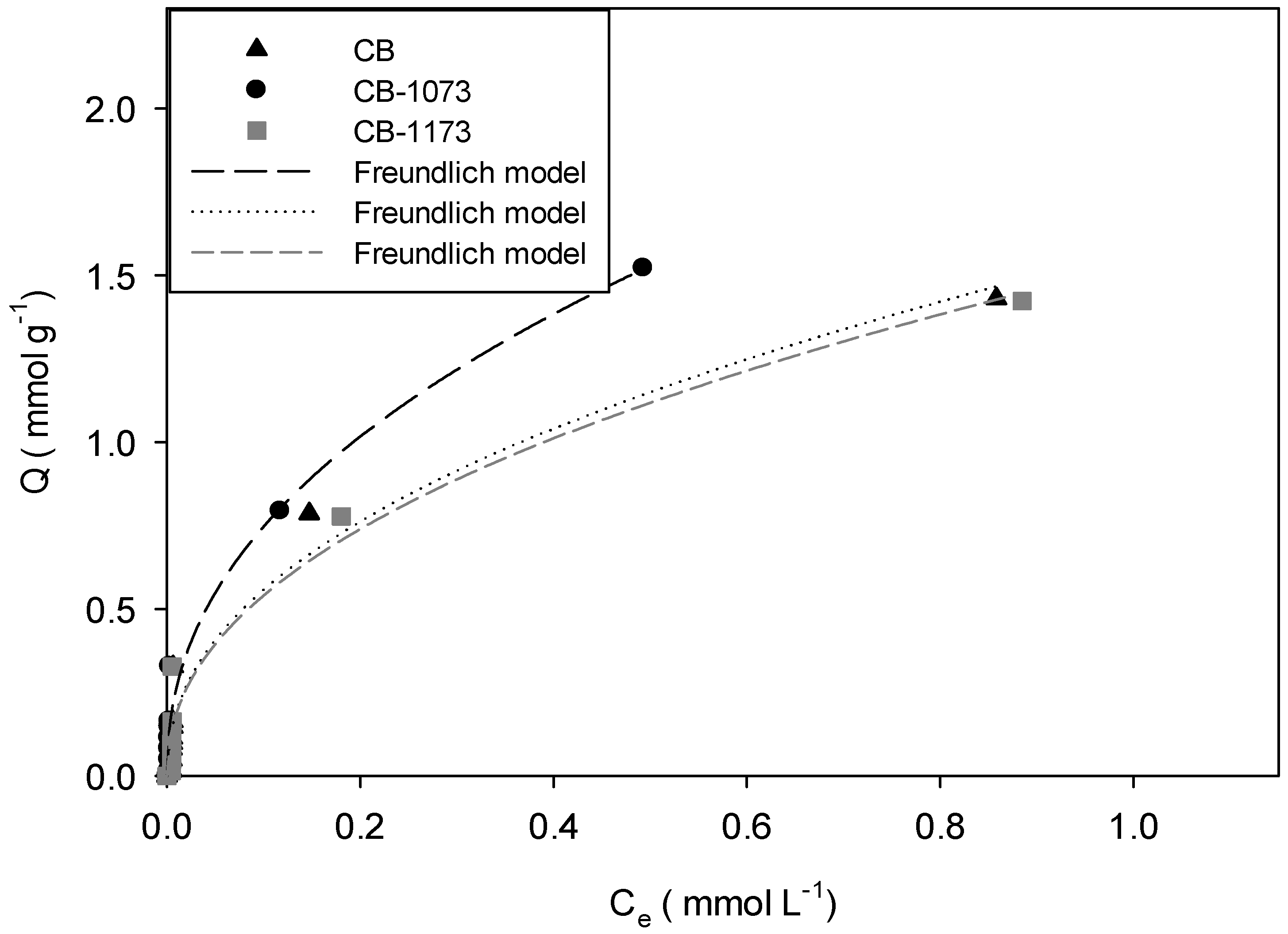 Molecules 24 00413 g004