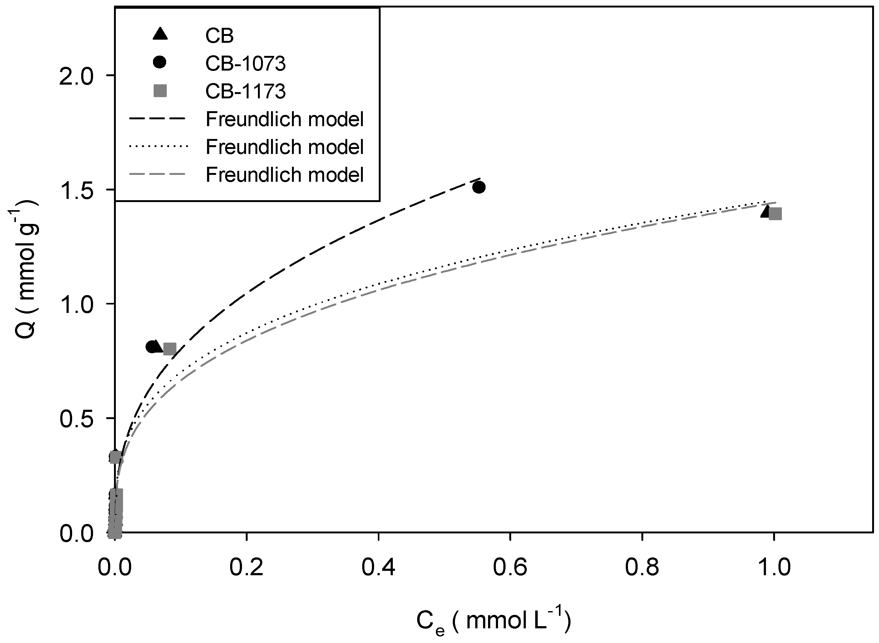 Molecules 24 00413 g005