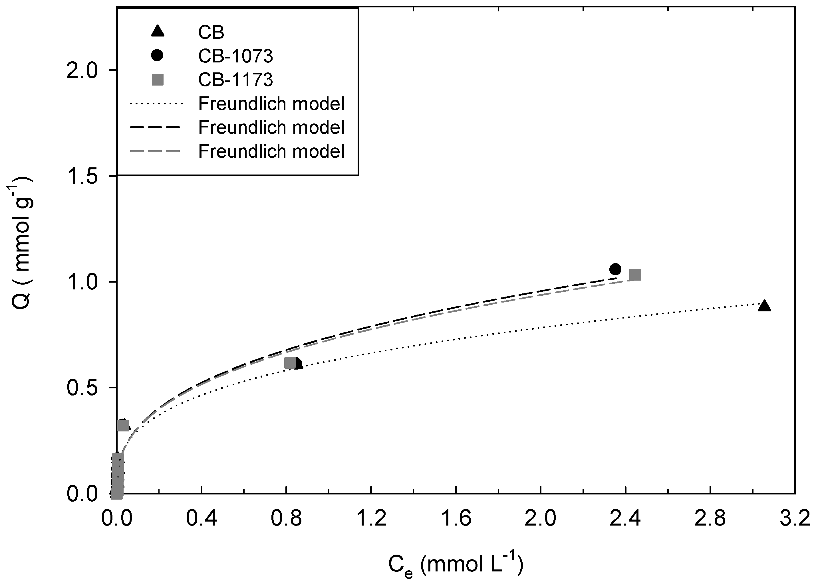 Molecules 24 00413 g006