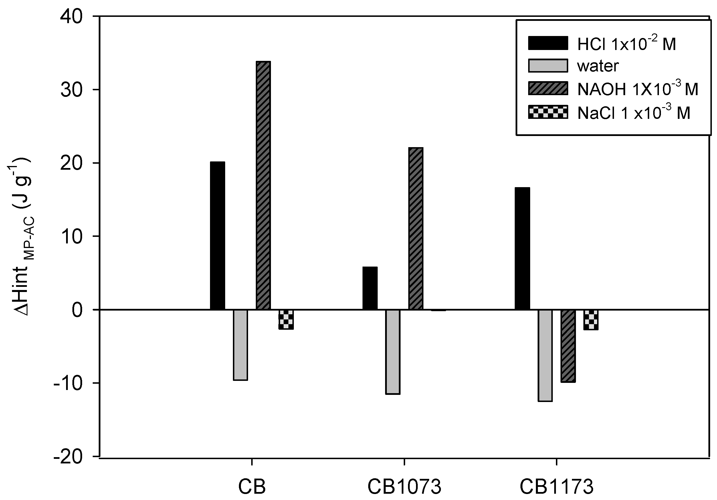 Molecules 24 00413 g009