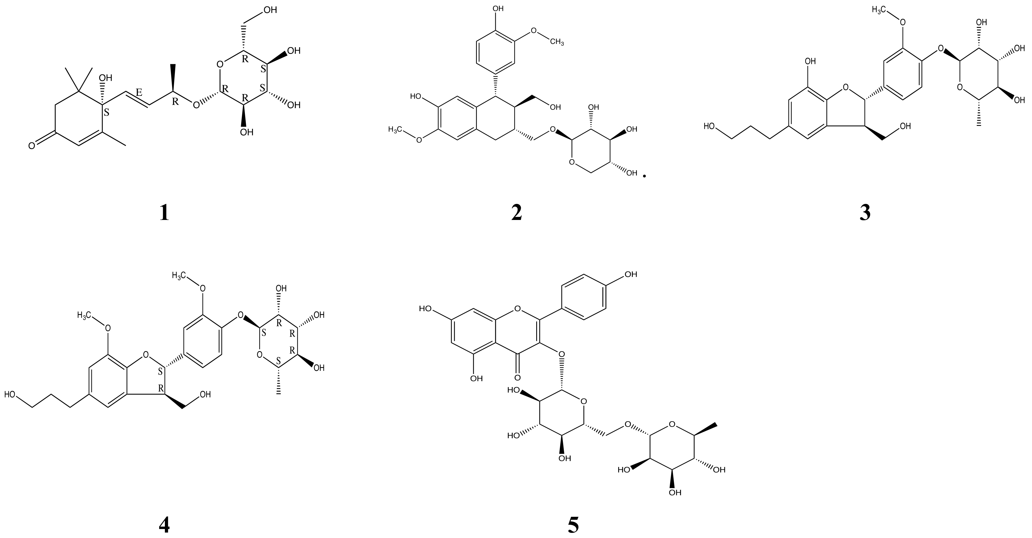 Molecules 24 00414 g002