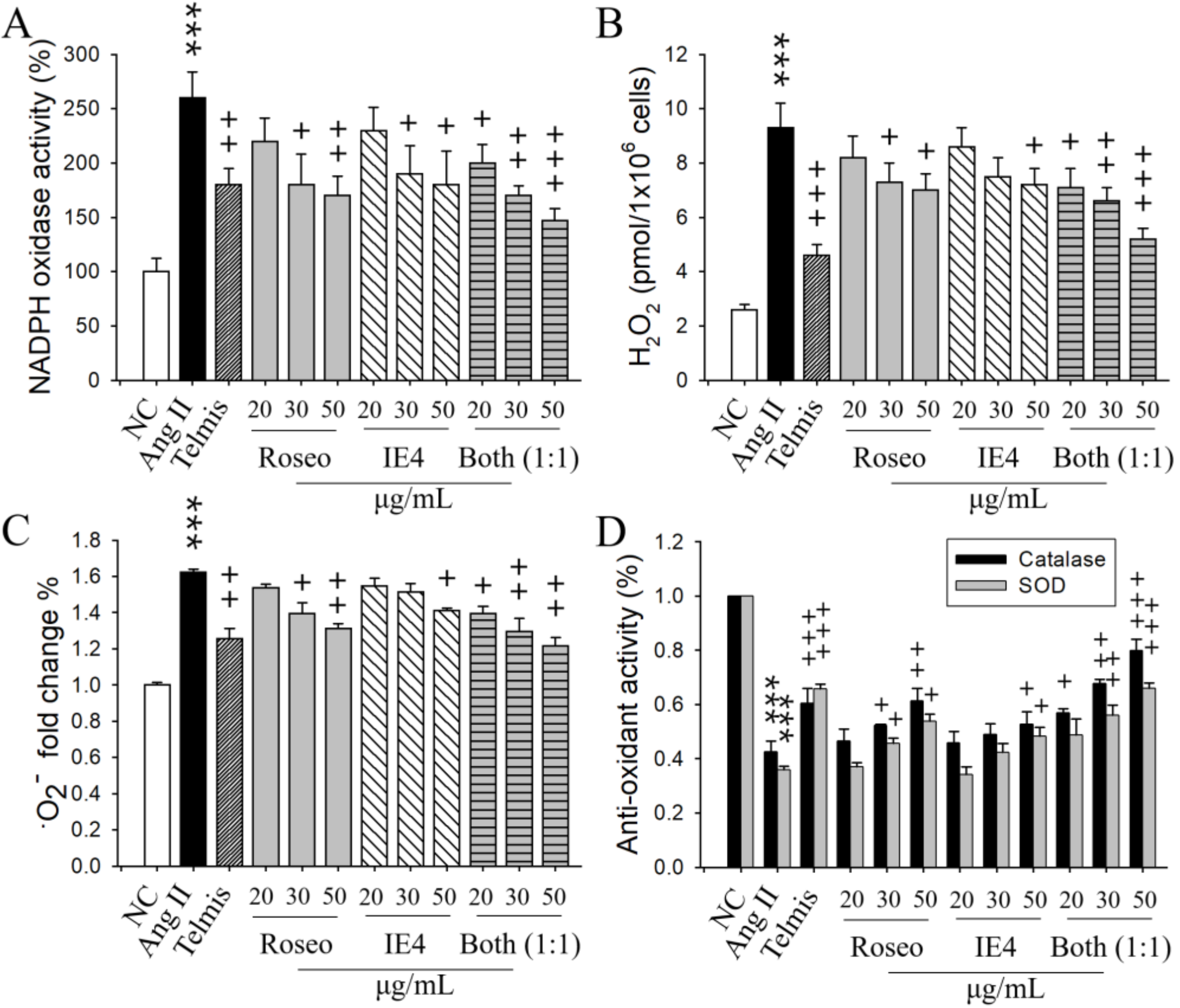 Molecules 24 00414 g004