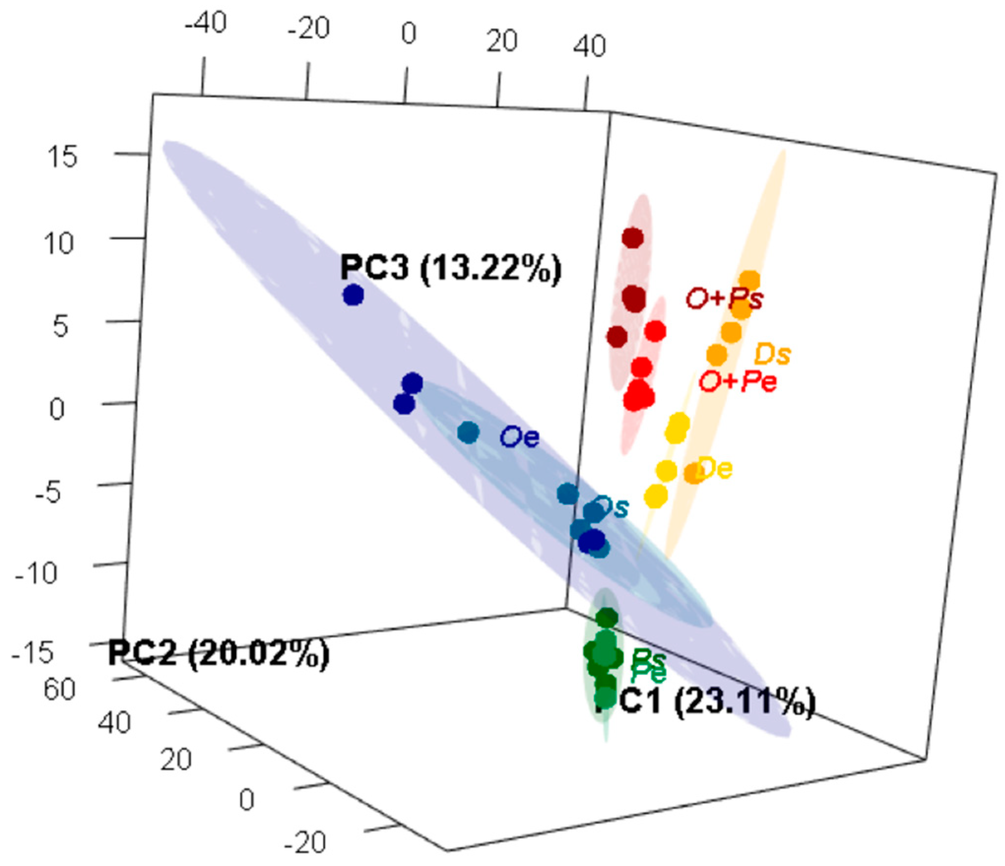 Molecules 24 00419 g004