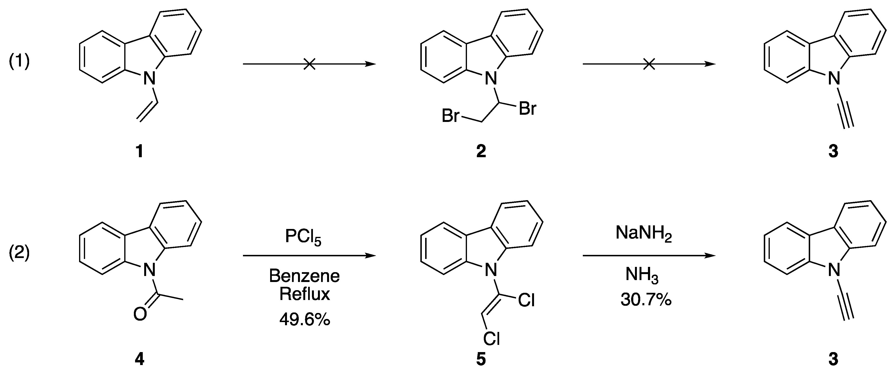 Molecules 24 00422 sch001