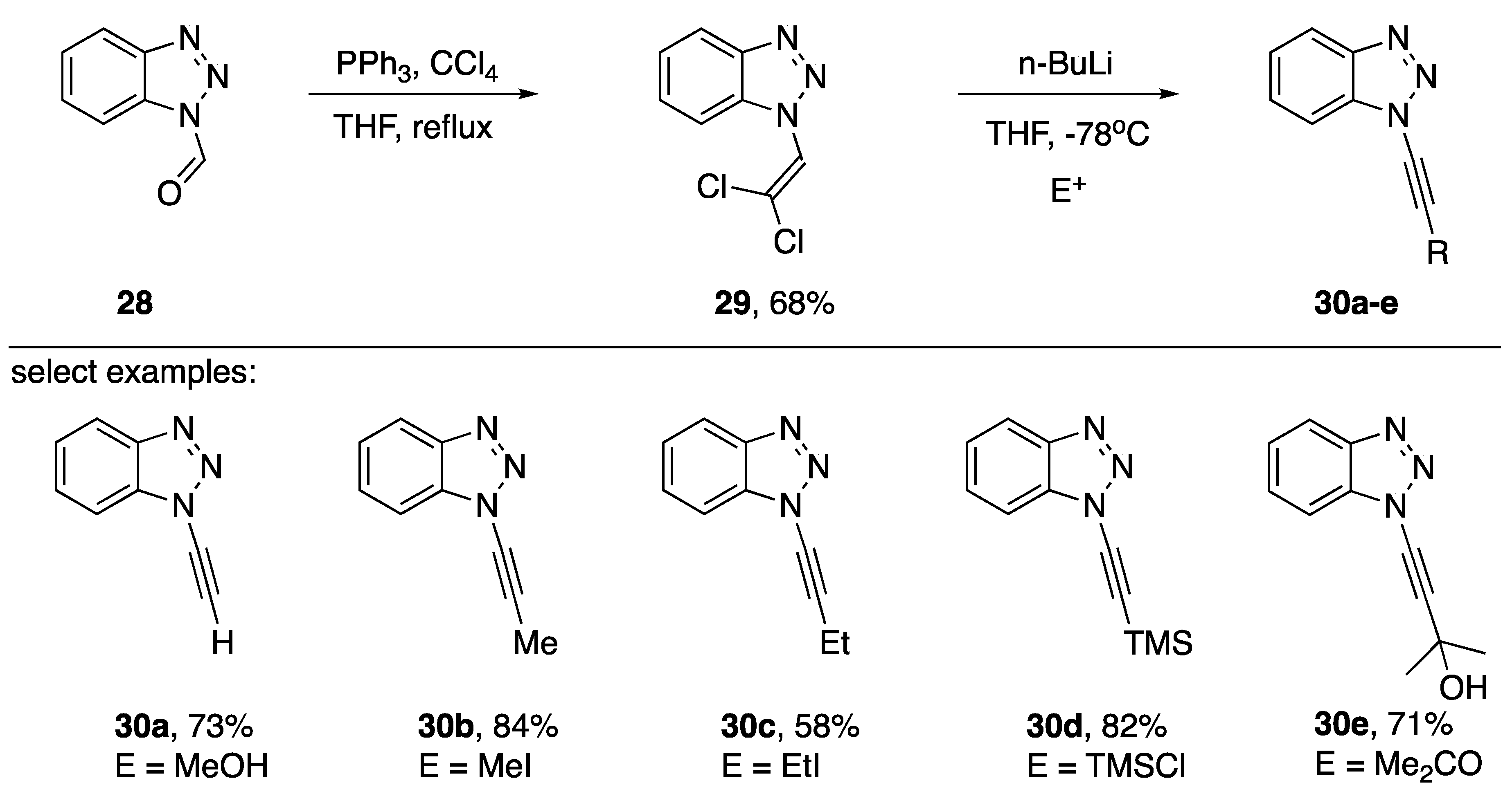 Molecules 24 00422 sch006