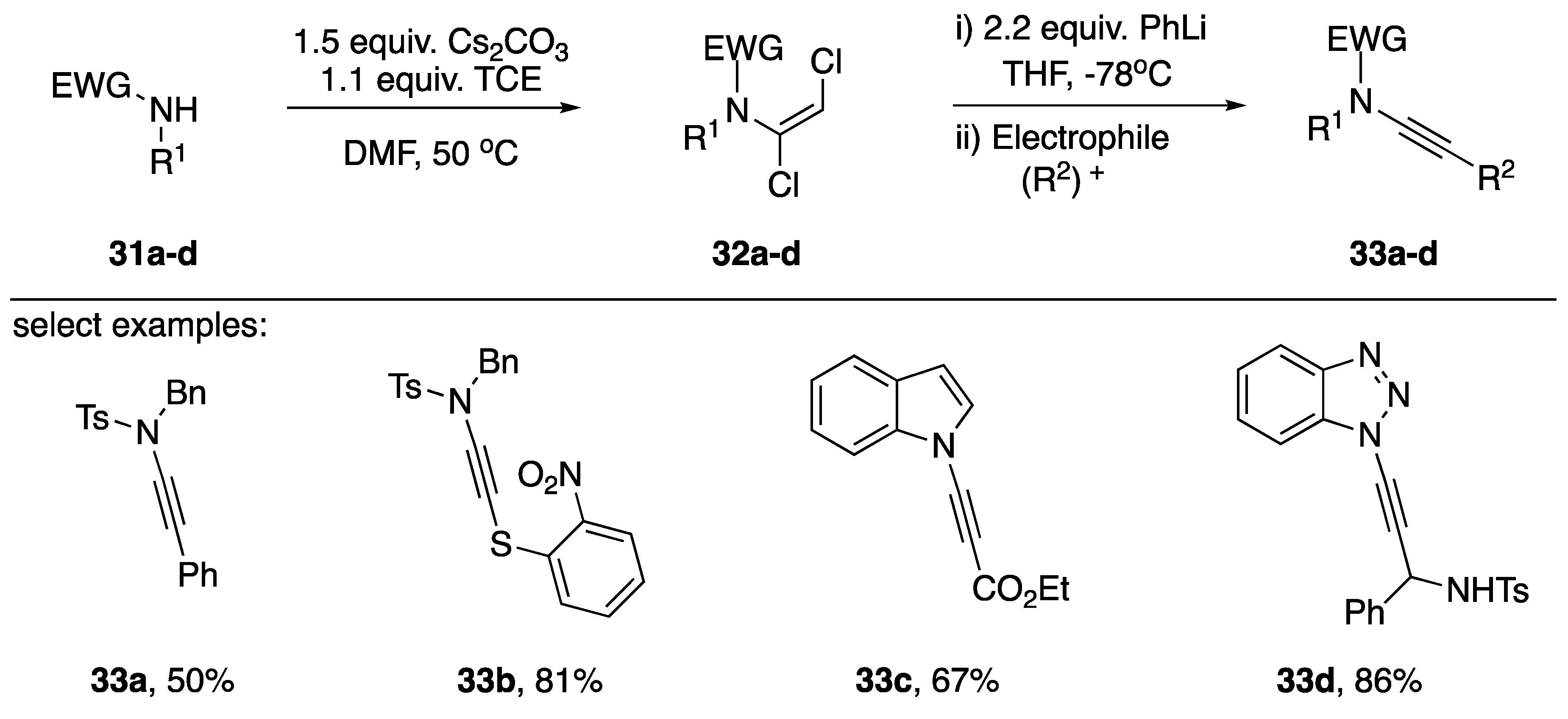 Molecules 24 00422 sch007