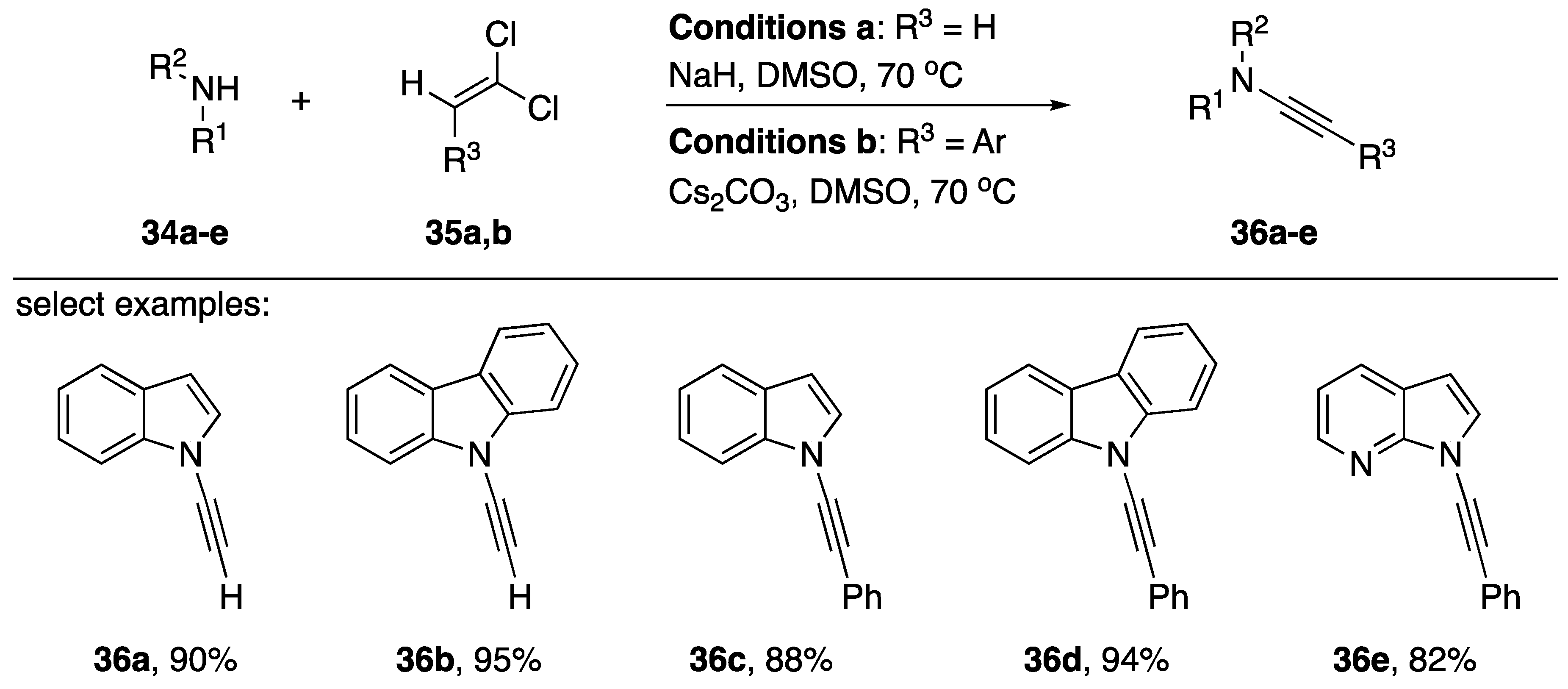 Molecules 24 00422 sch008