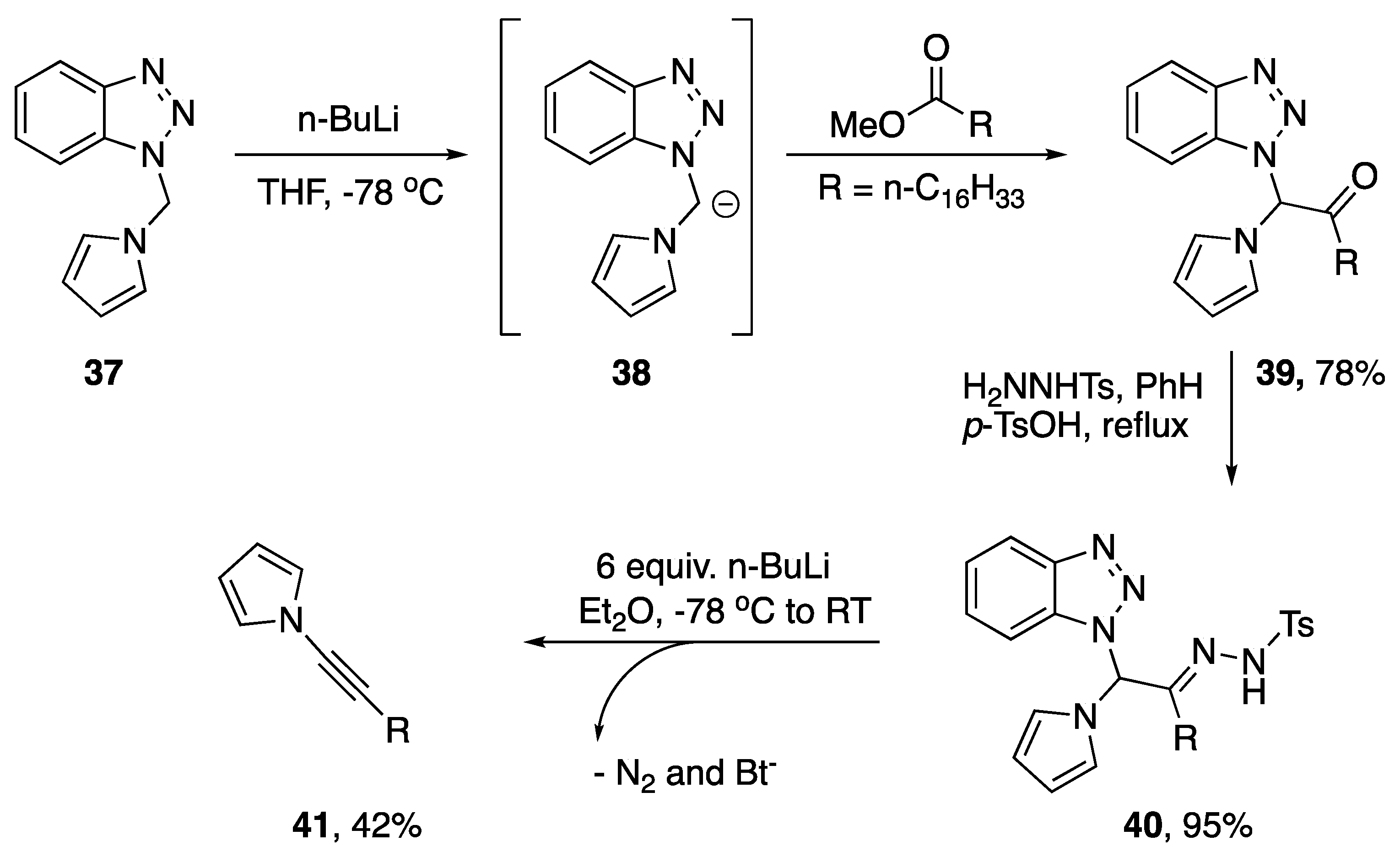 Molecules 24 00422 sch009