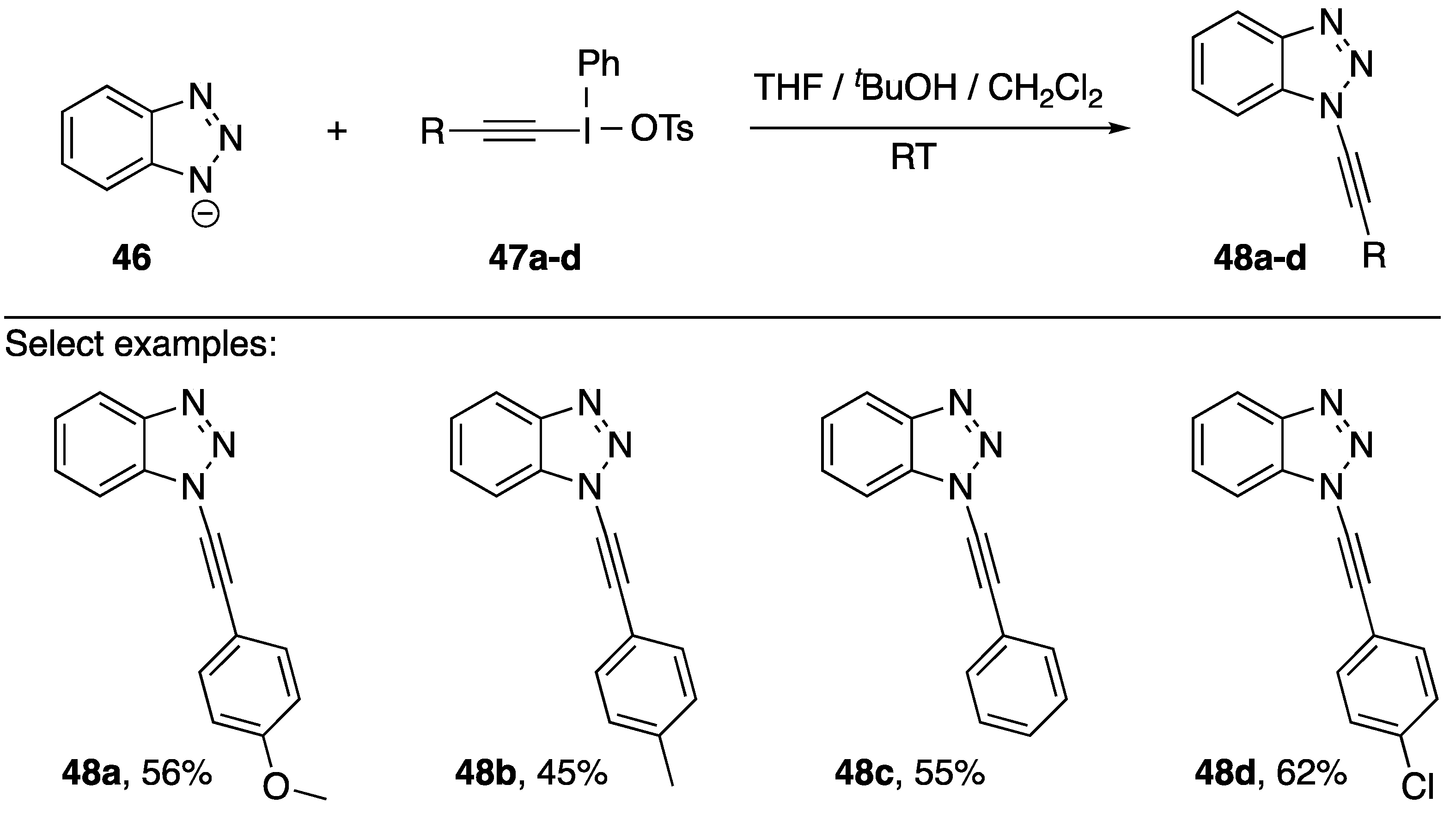 Molecules 24 00422 sch012