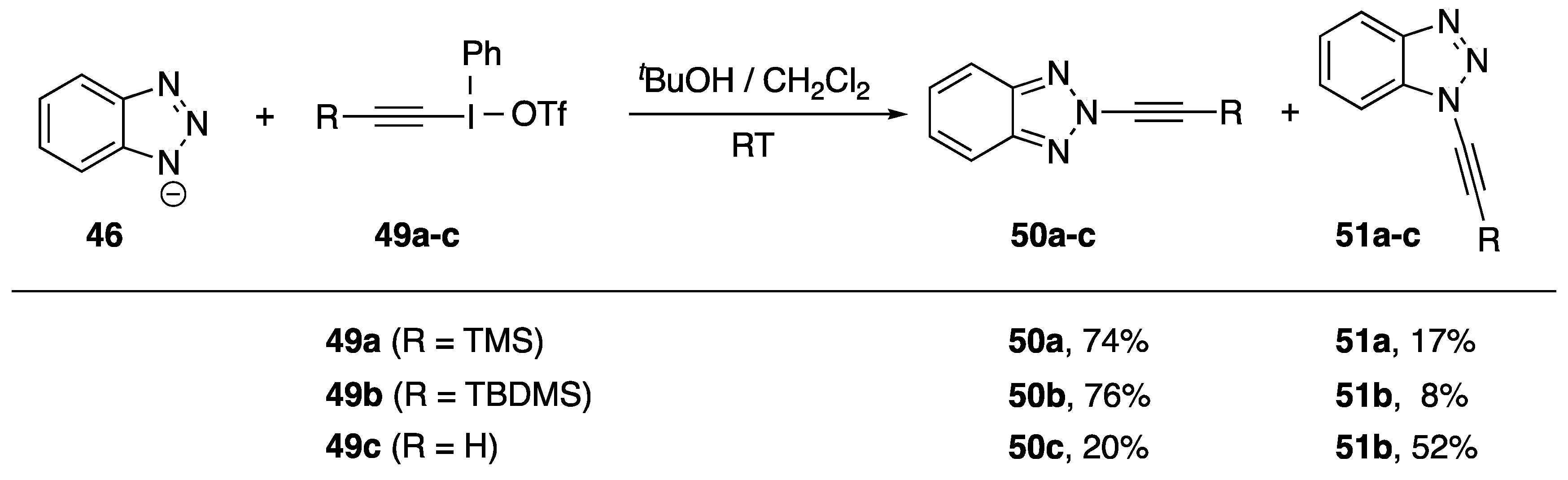 Molecules 24 00422 sch013