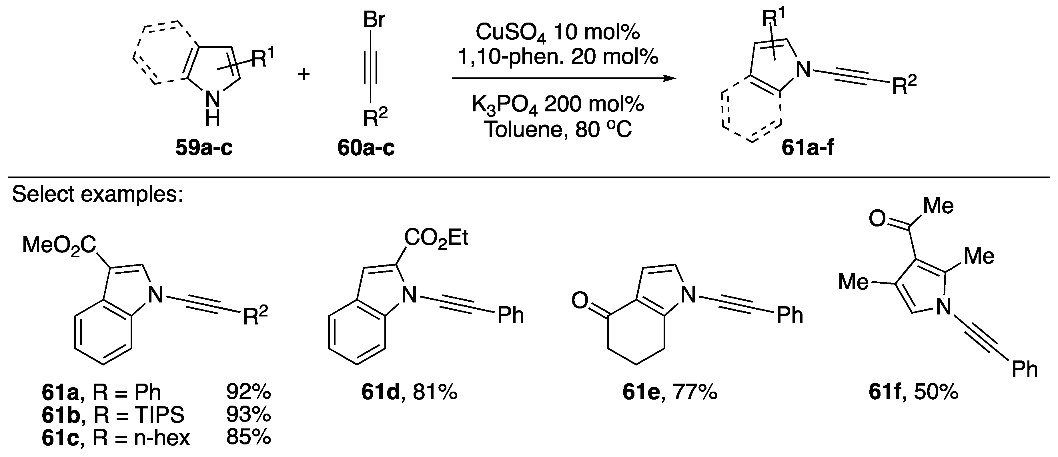 Molecules 24 00422 sch017