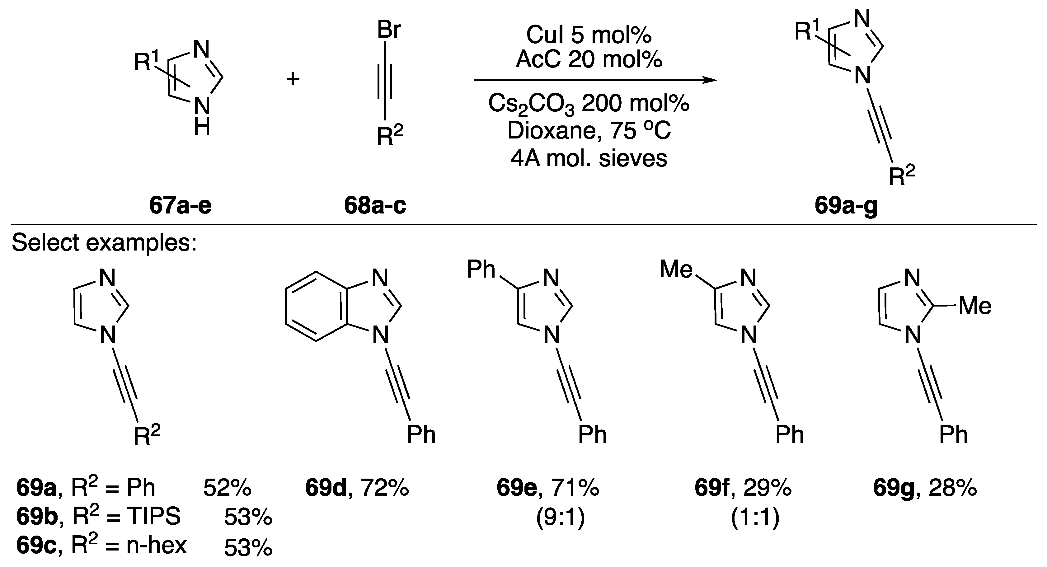 Molecules 24 00422 sch019