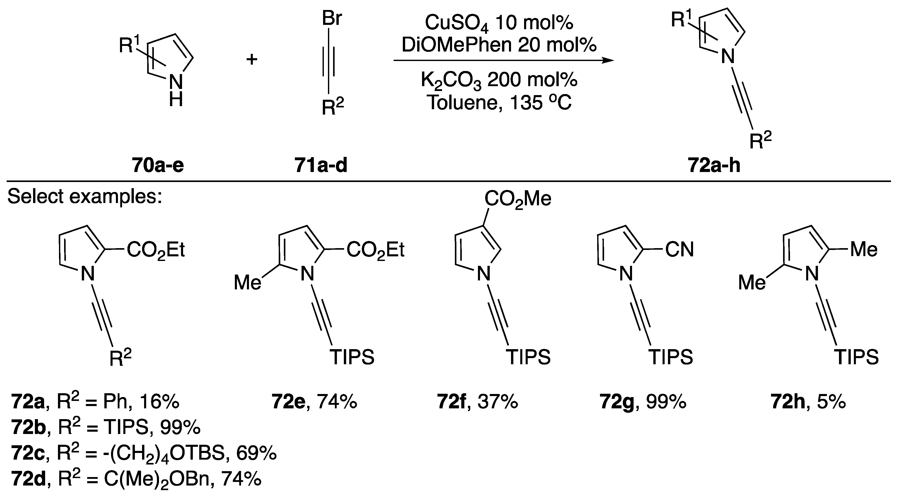 Molecules 24 00422 sch020