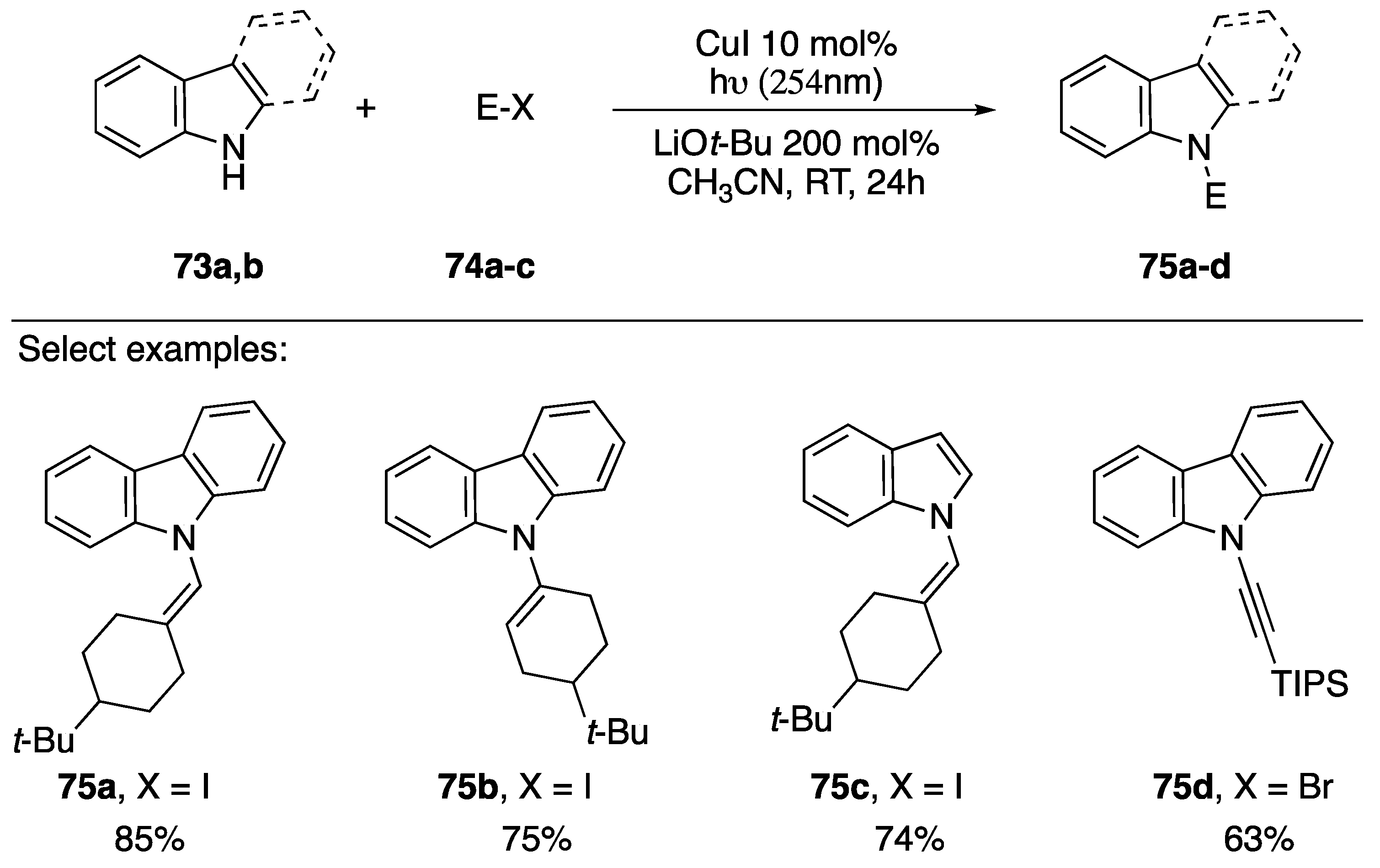 Molecules 24 00422 sch021
