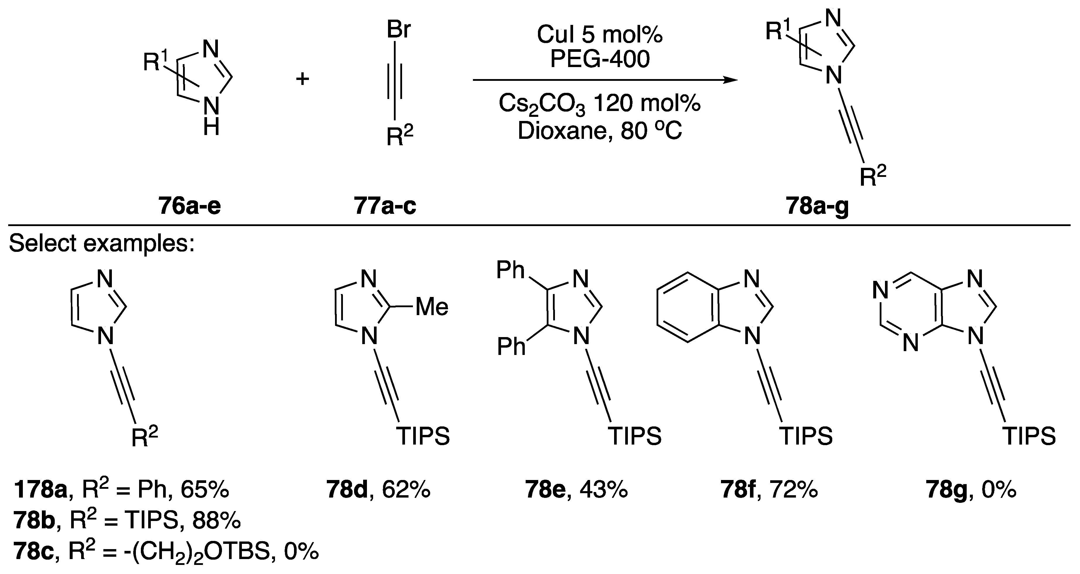 Molecules 24 00422 sch022