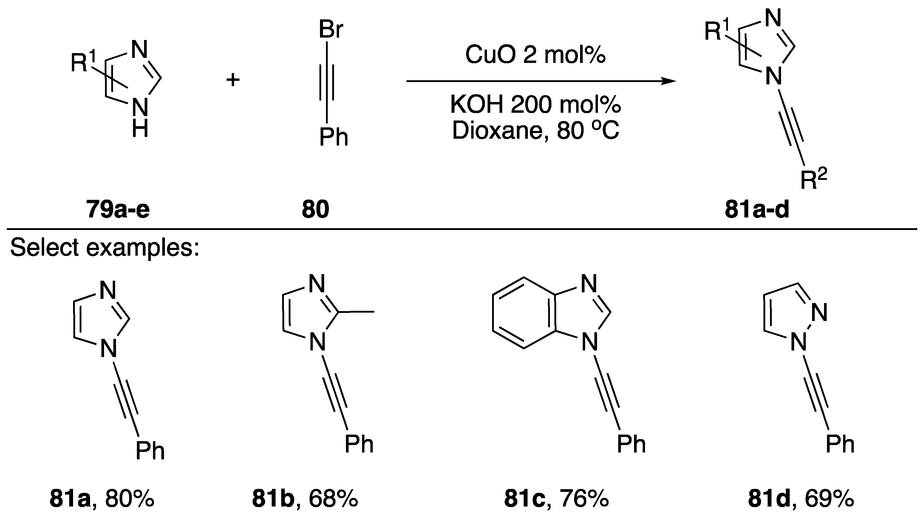 Molecules 24 00422 sch023