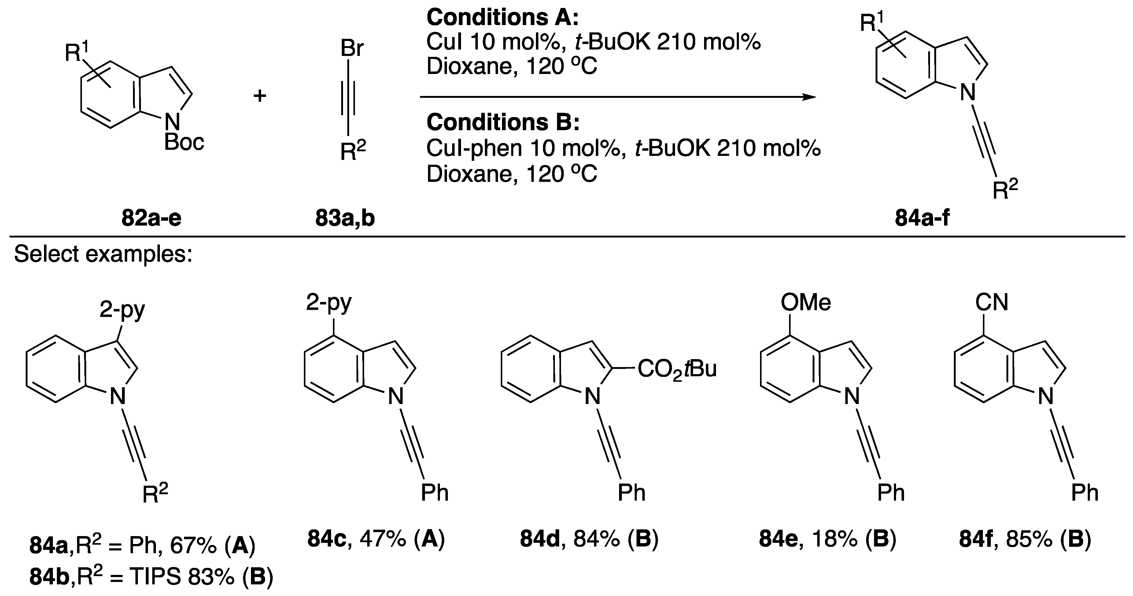 Molecules 24 00422 sch024