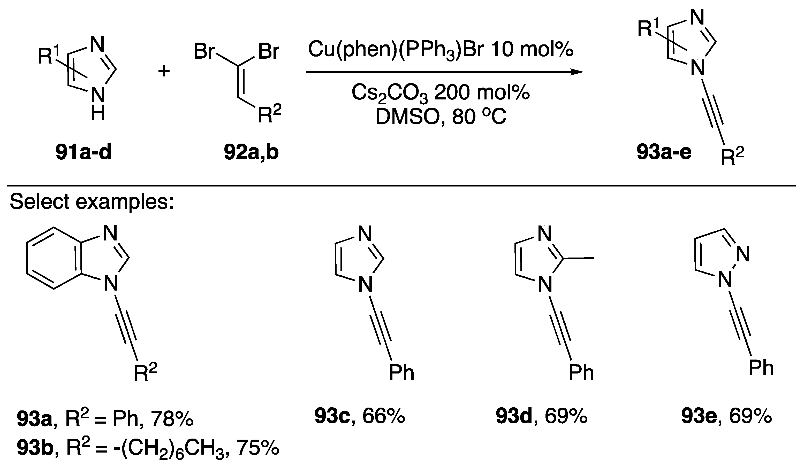 Molecules 24 00422 sch027