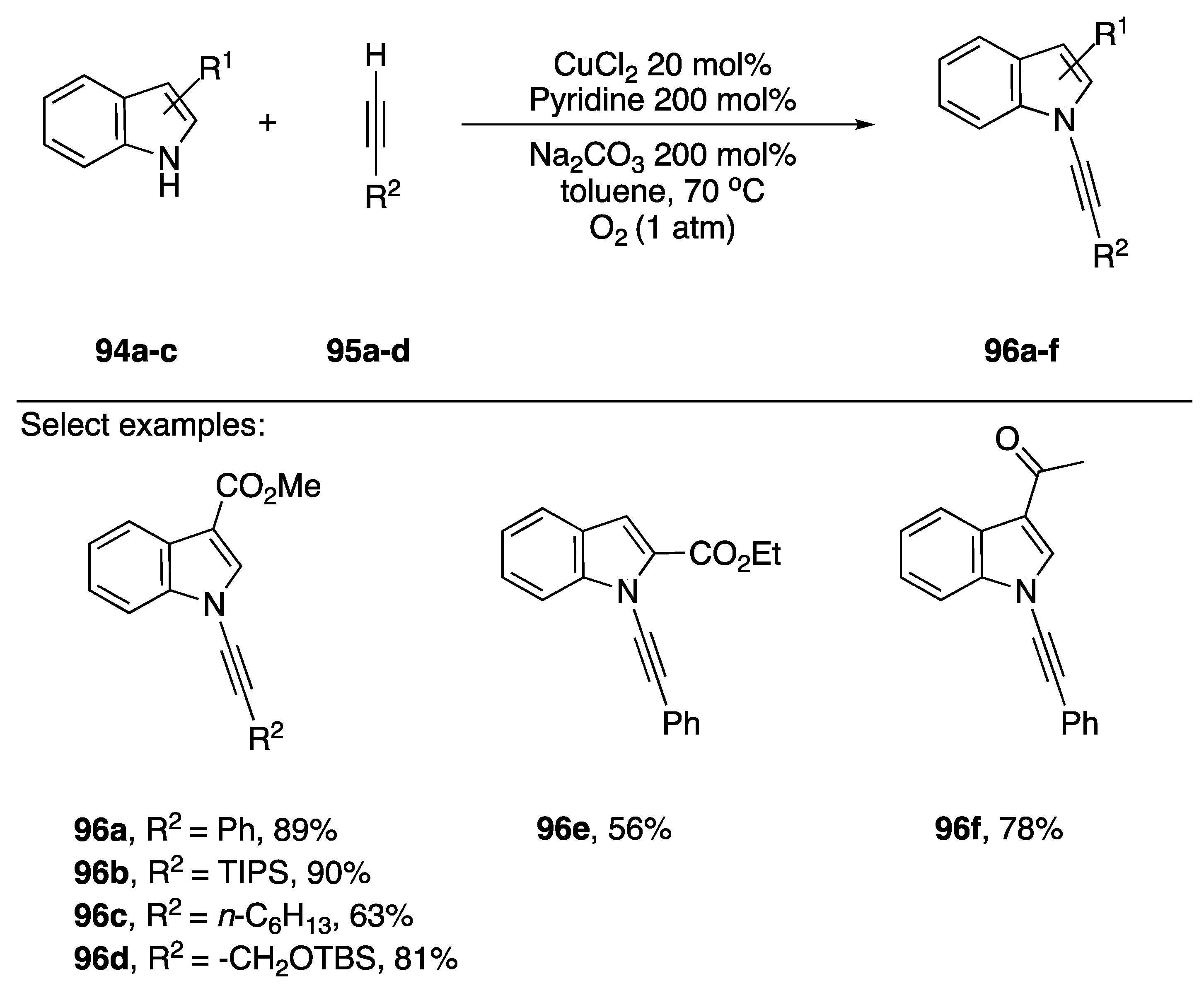 Molecules 24 00422 sch028