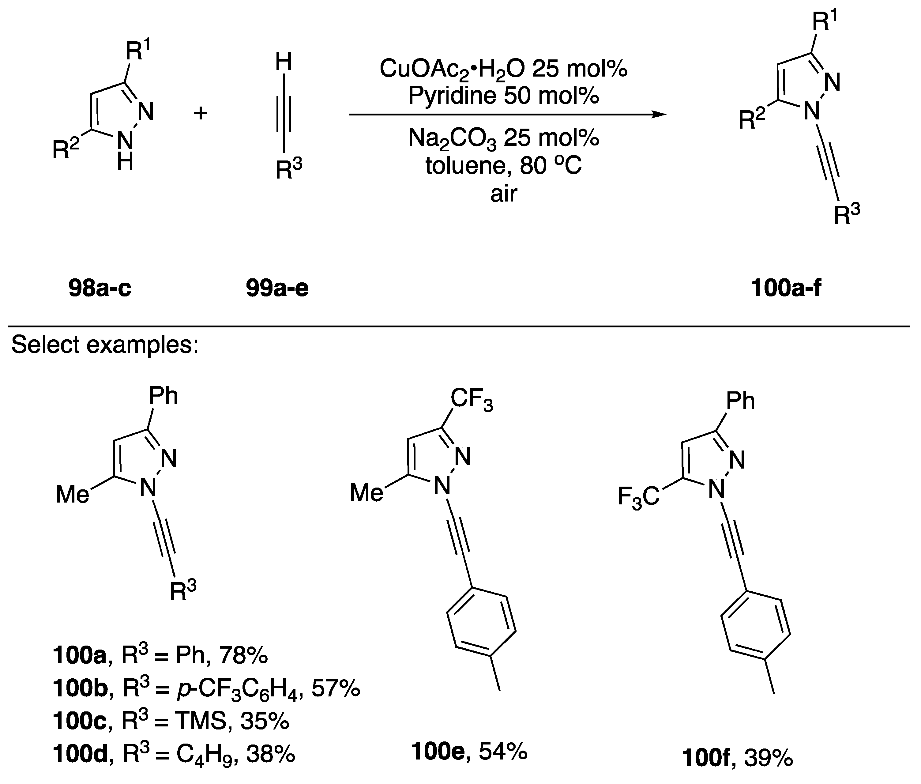 Molecules 24 00422 sch029