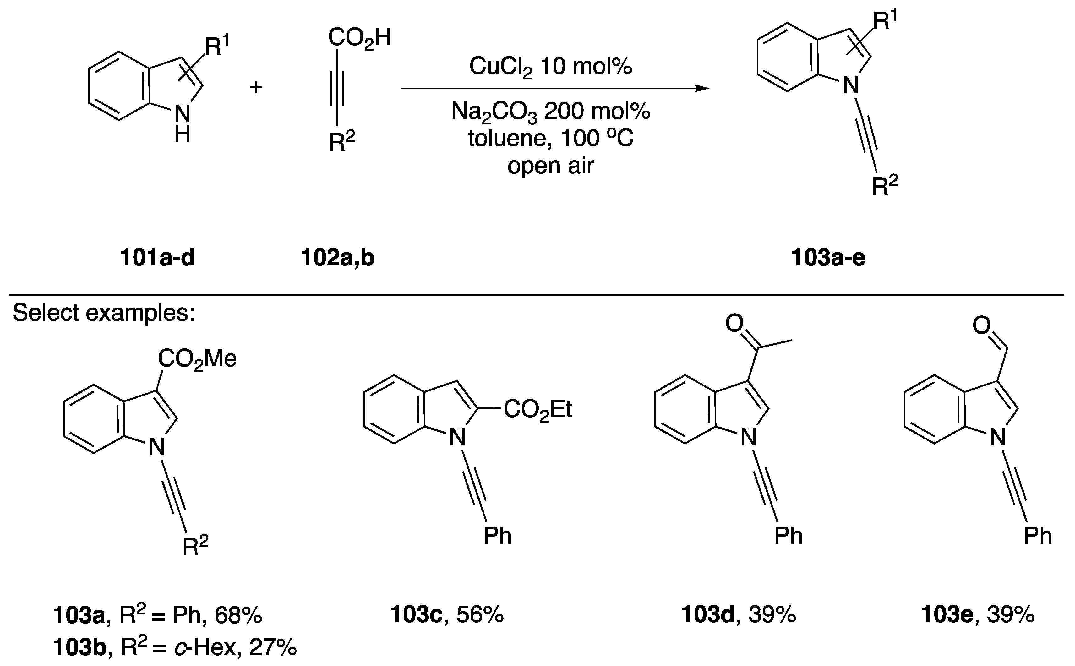 Molecules 24 00422 sch030