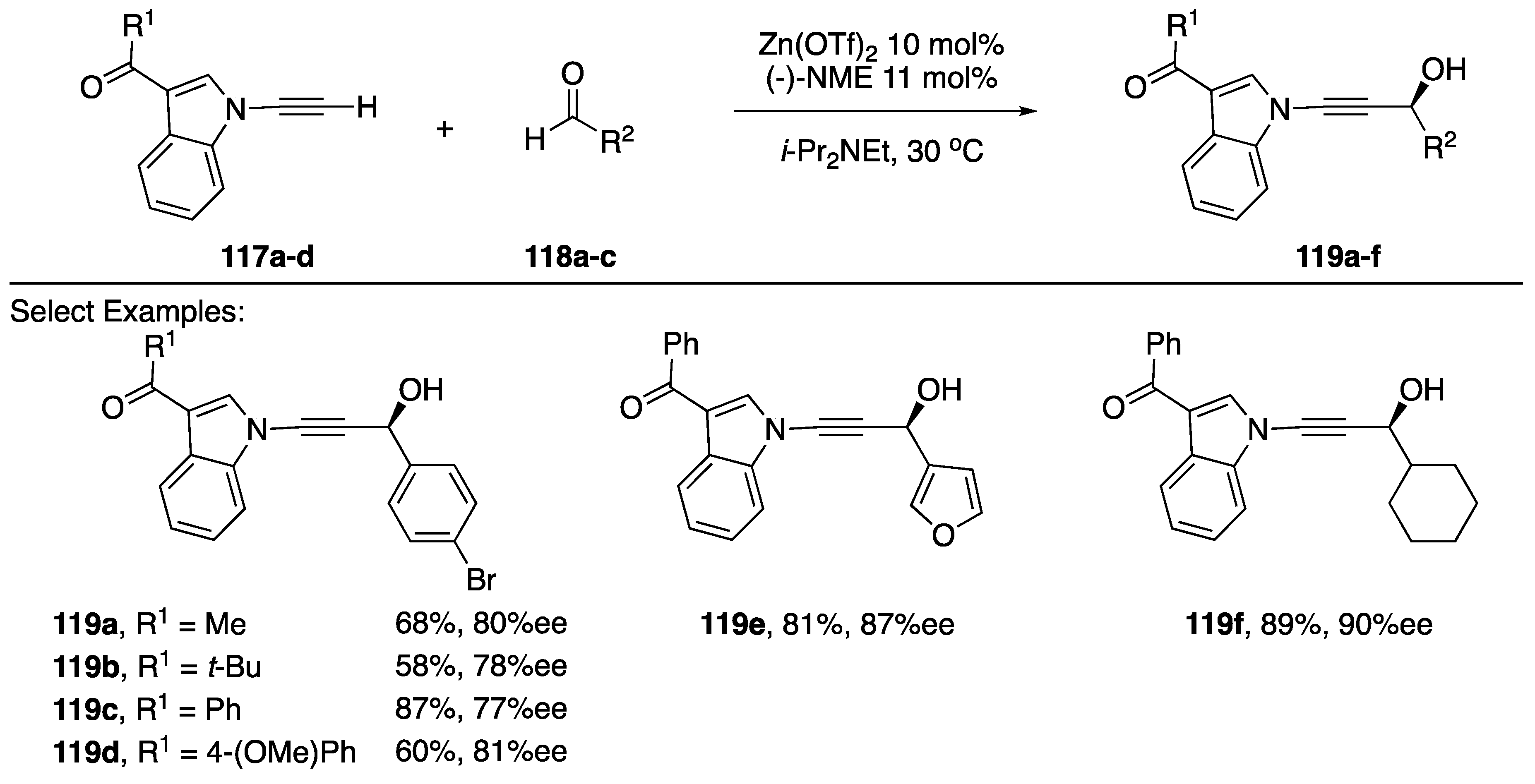 Molecules 24 00422 sch034