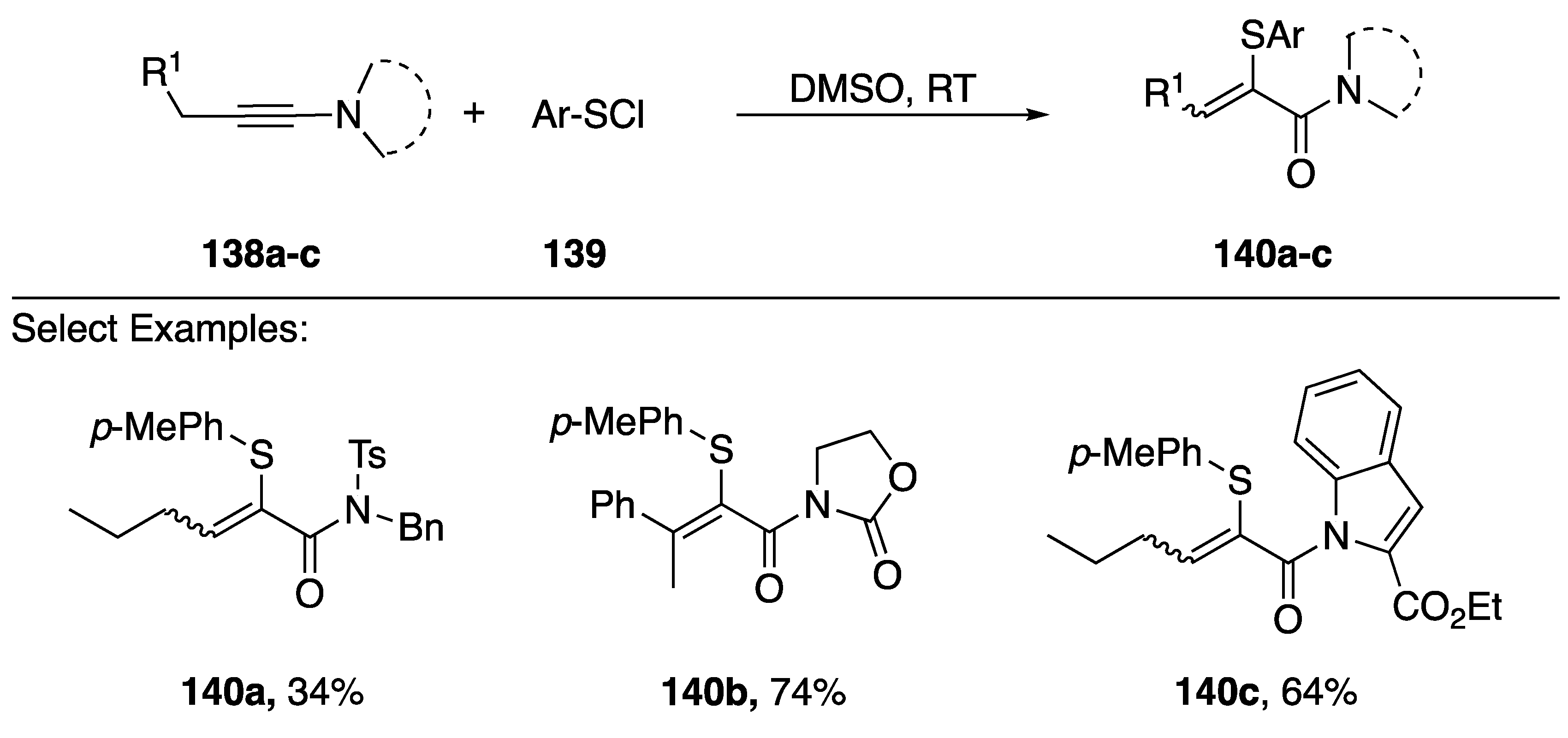 Molecules 24 00422 sch039