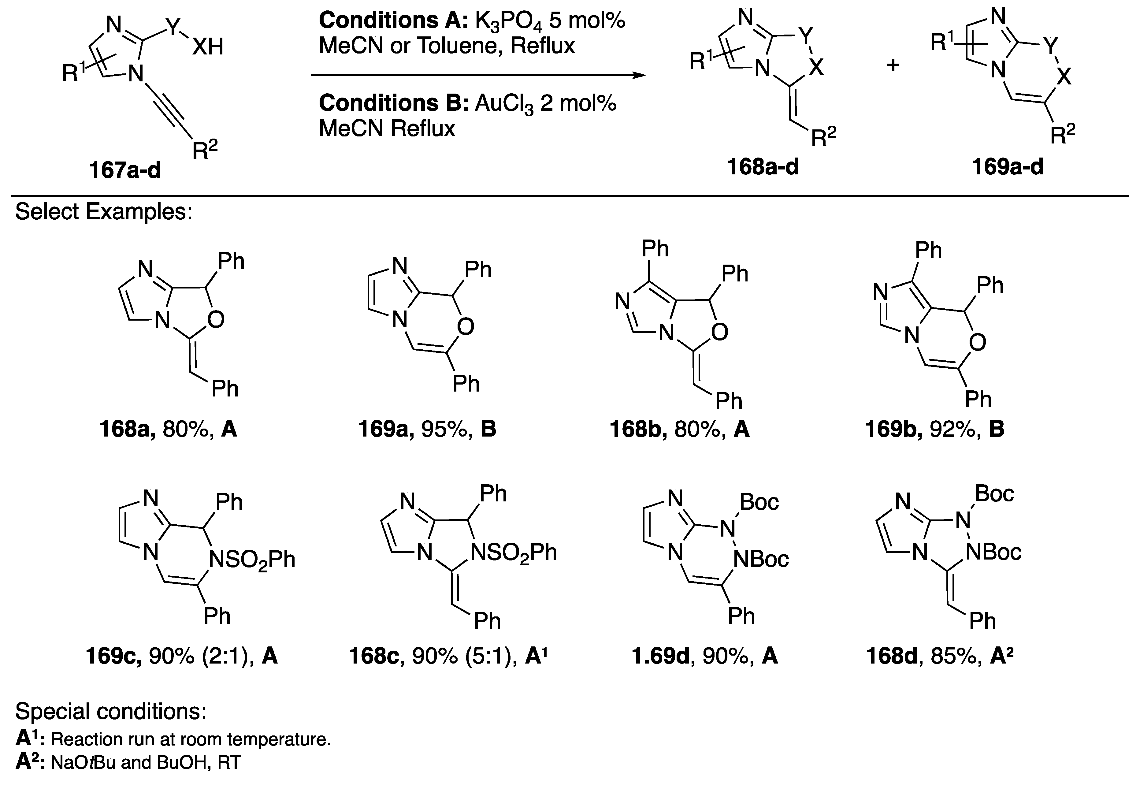 Molecules 24 00422 sch045