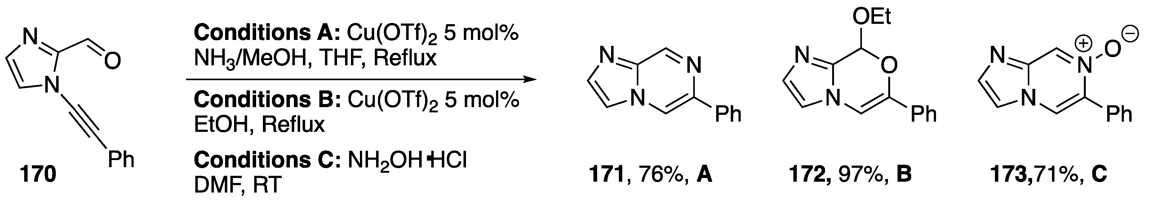Molecules 24 00422 sch046