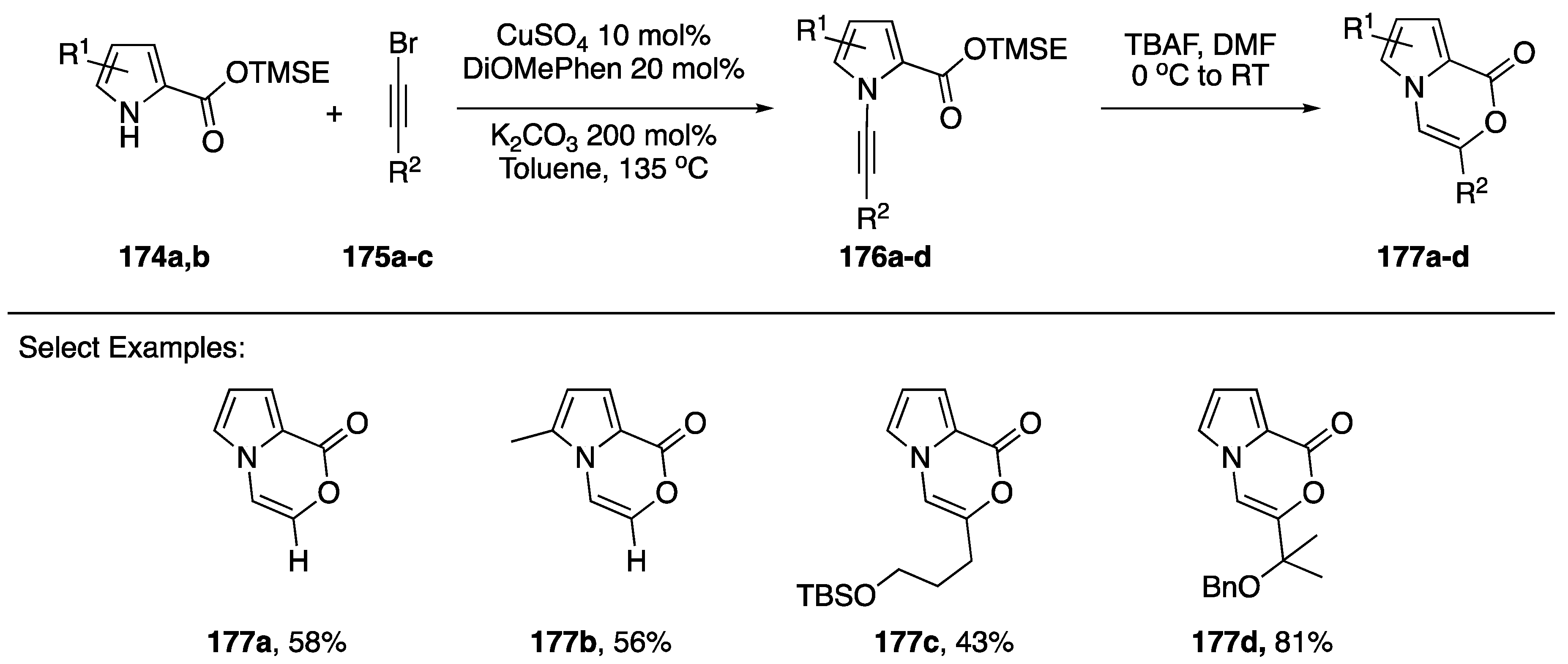 Molecules 24 00422 sch047
