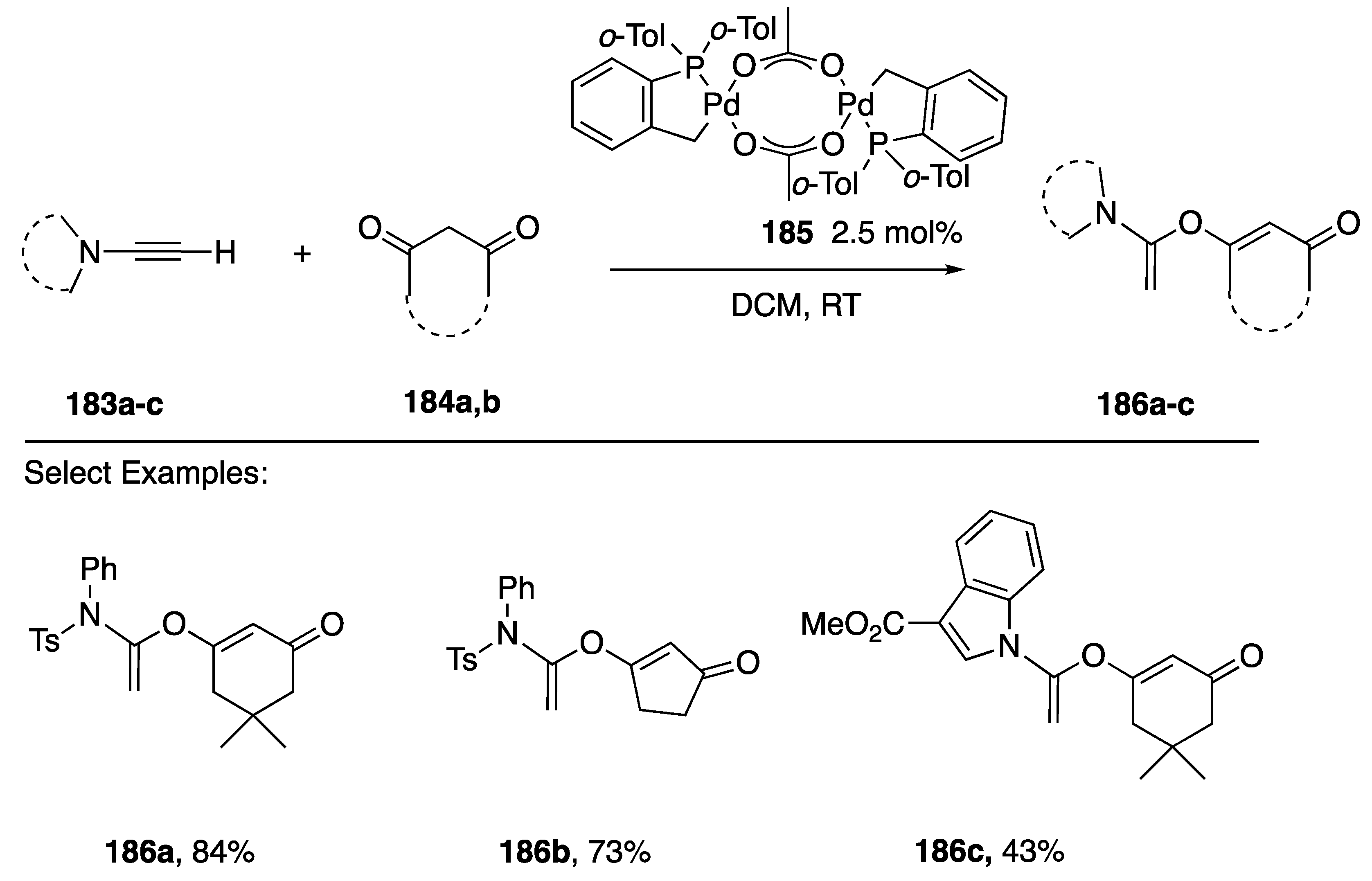 Molecules 24 00422 sch050