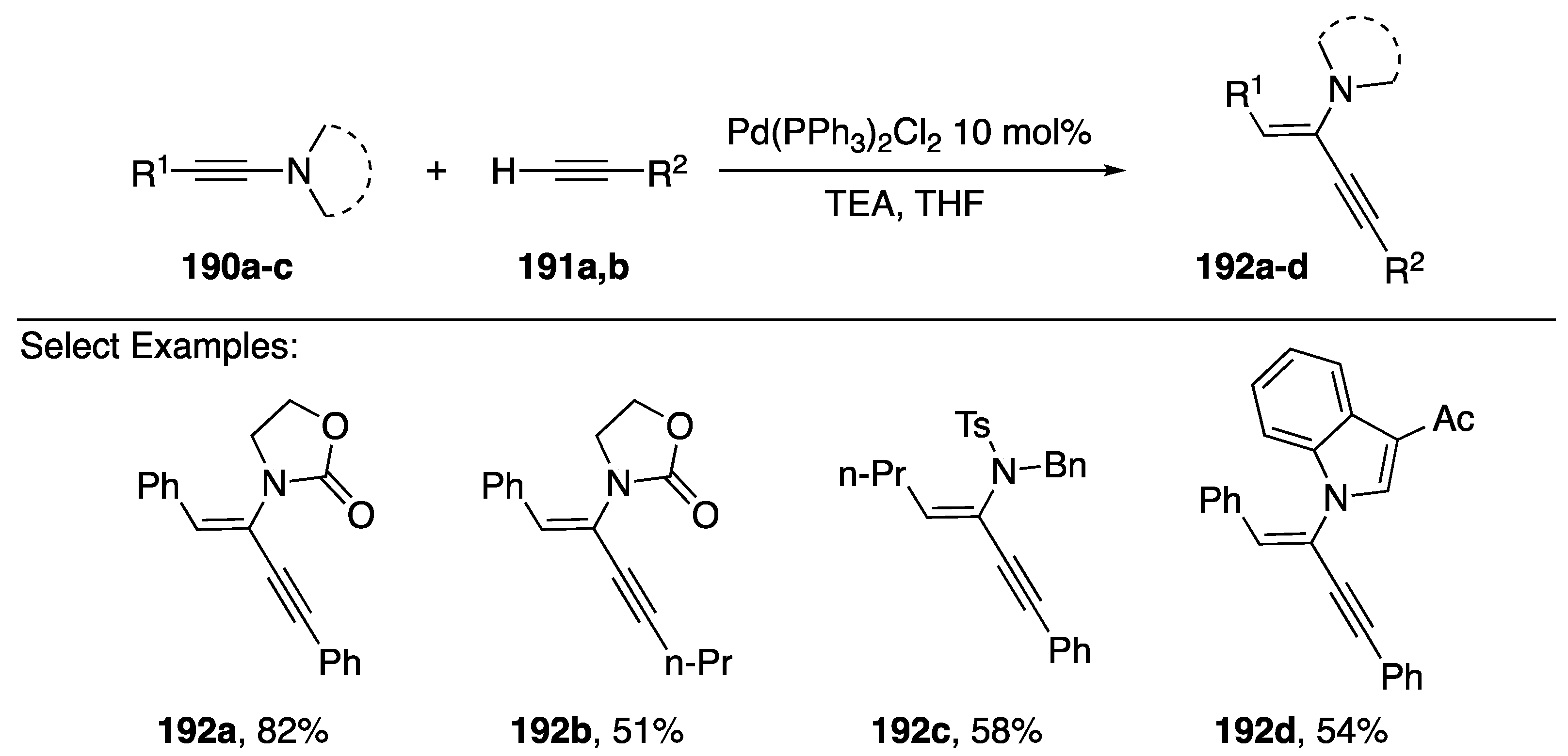 Molecules 24 00422 sch052