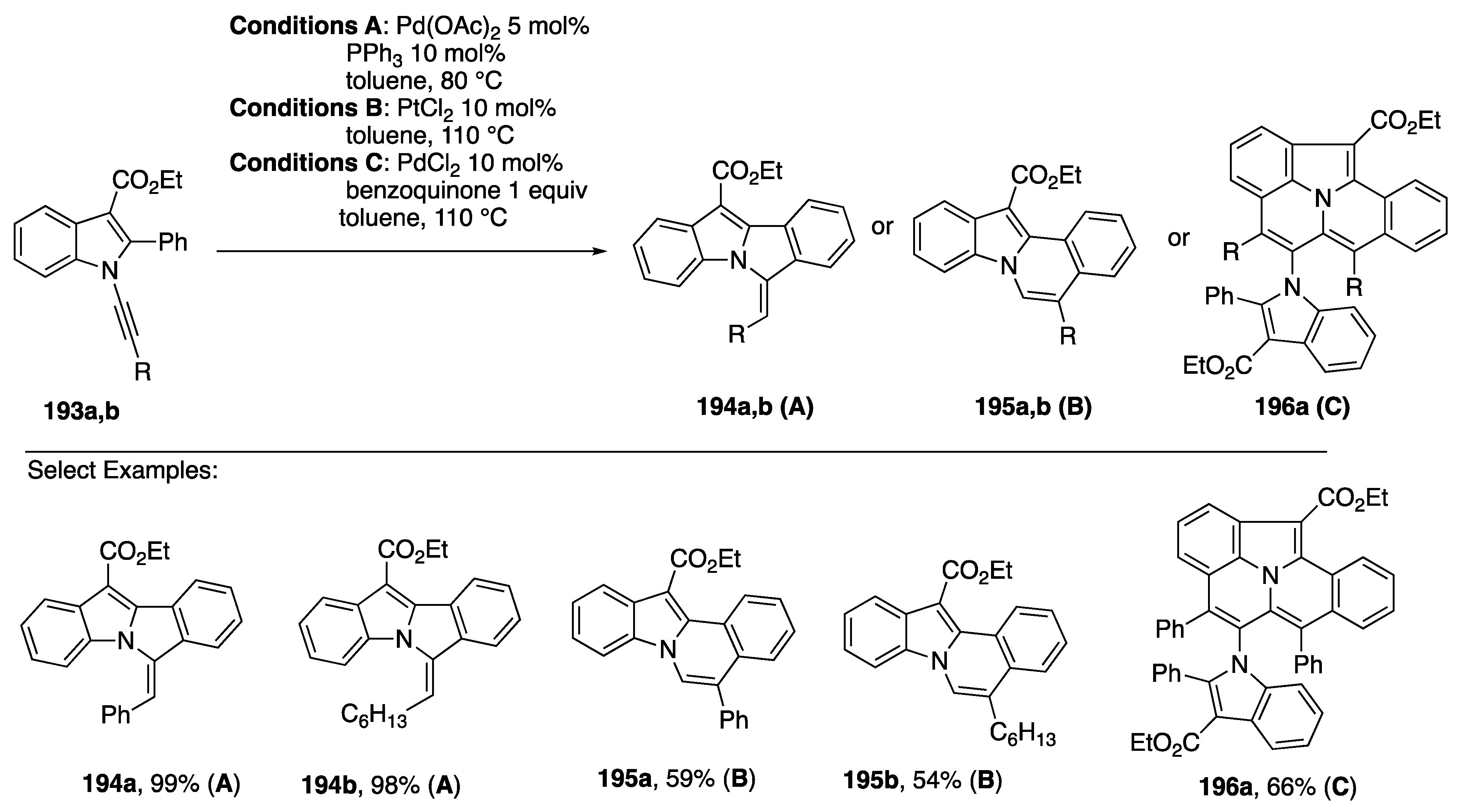 Molecules 24 00422 sch053