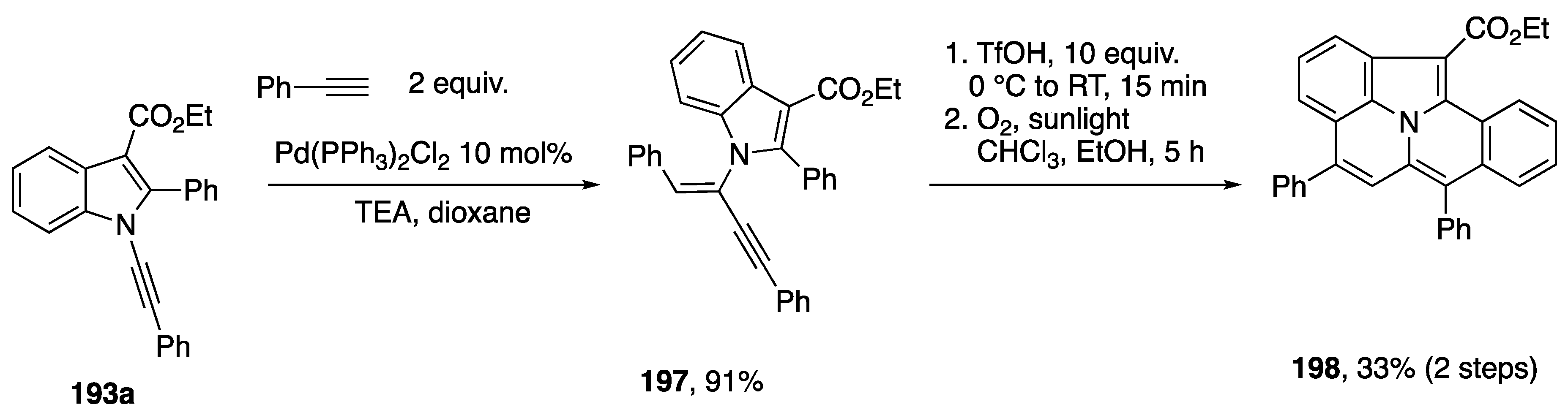 Molecules 24 00422 sch054