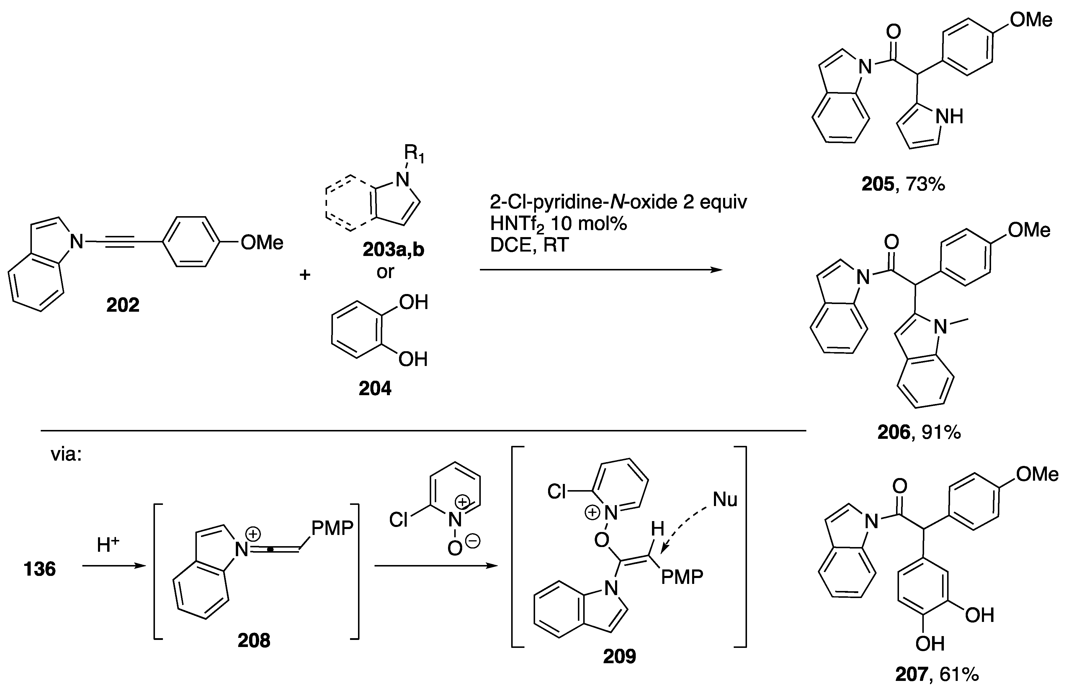 Molecules 24 00422 sch056