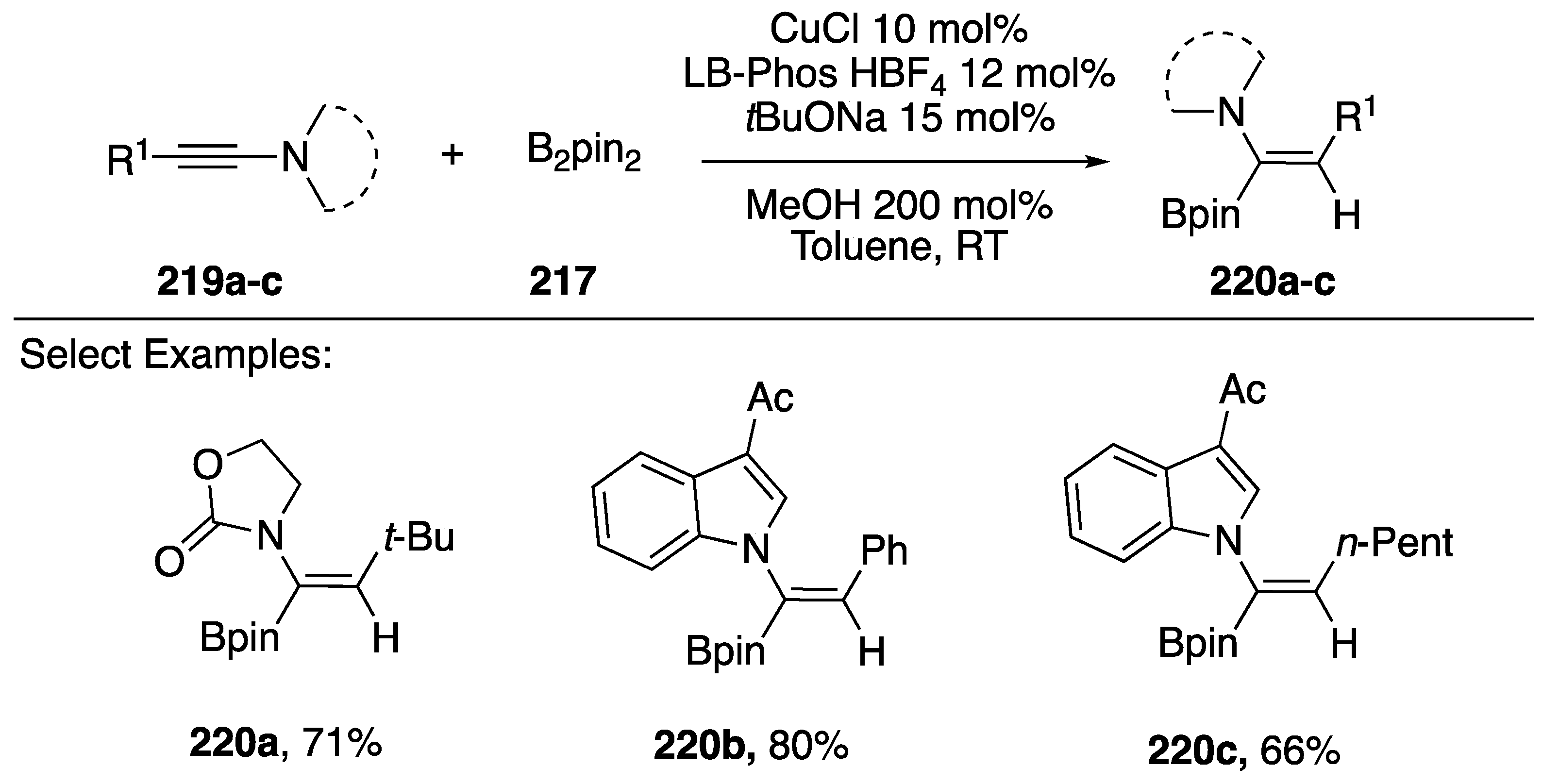 Molecules 24 00422 sch059