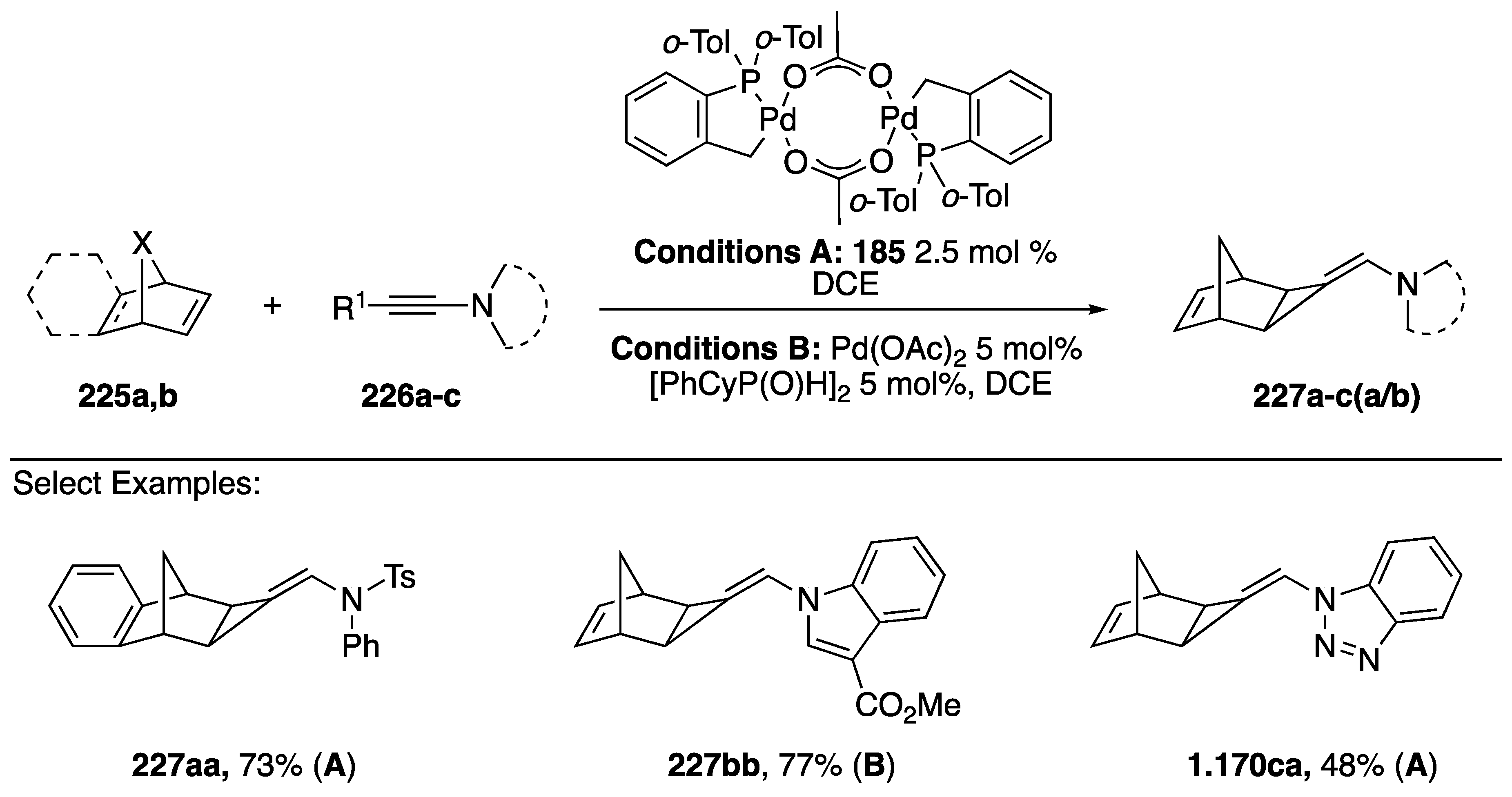 Molecules 24 00422 sch061