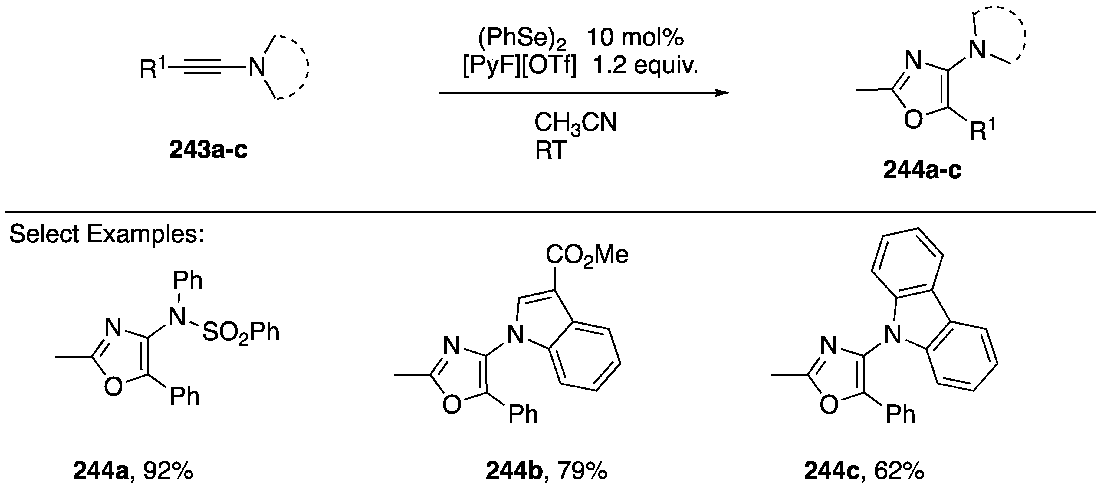 Molecules 24 00422 sch067