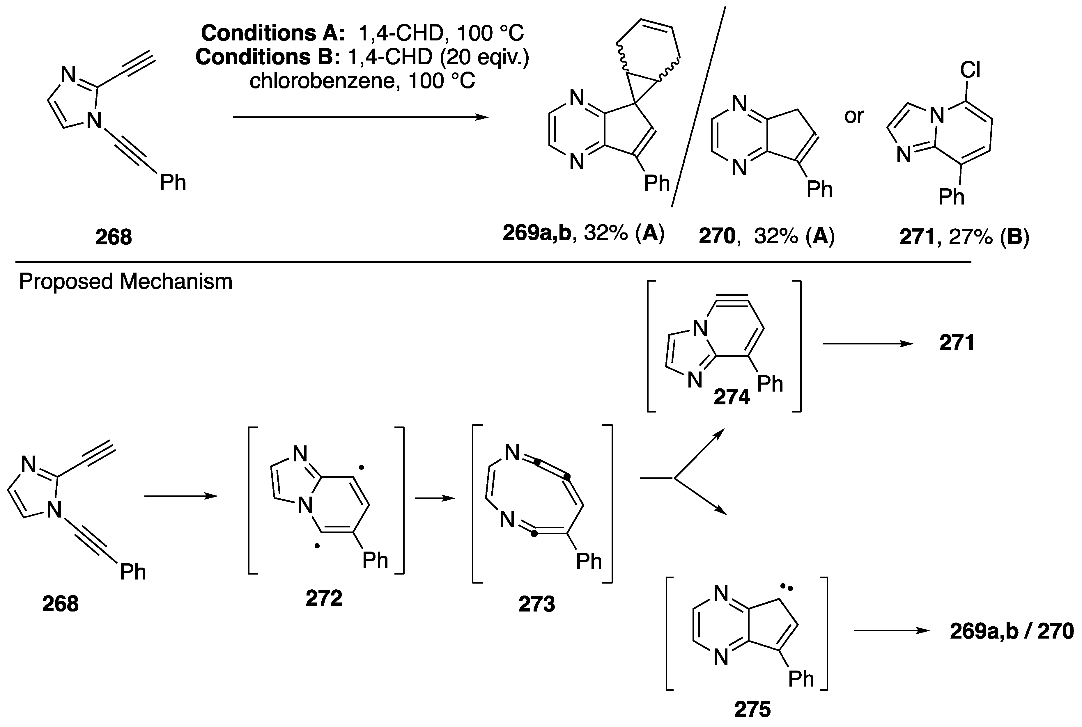 Molecules 24 00422 sch073