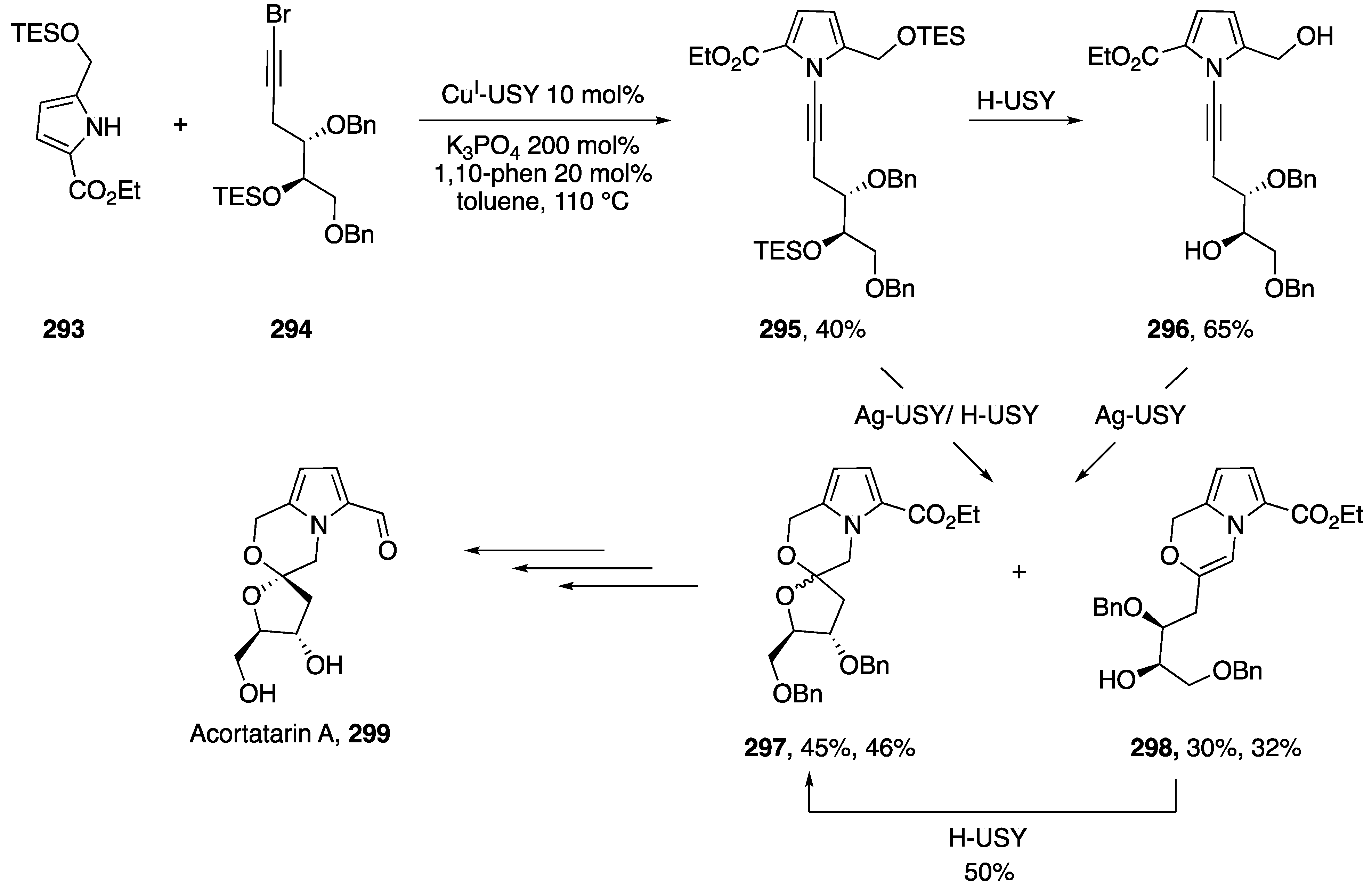 Molecules 24 00422 sch079