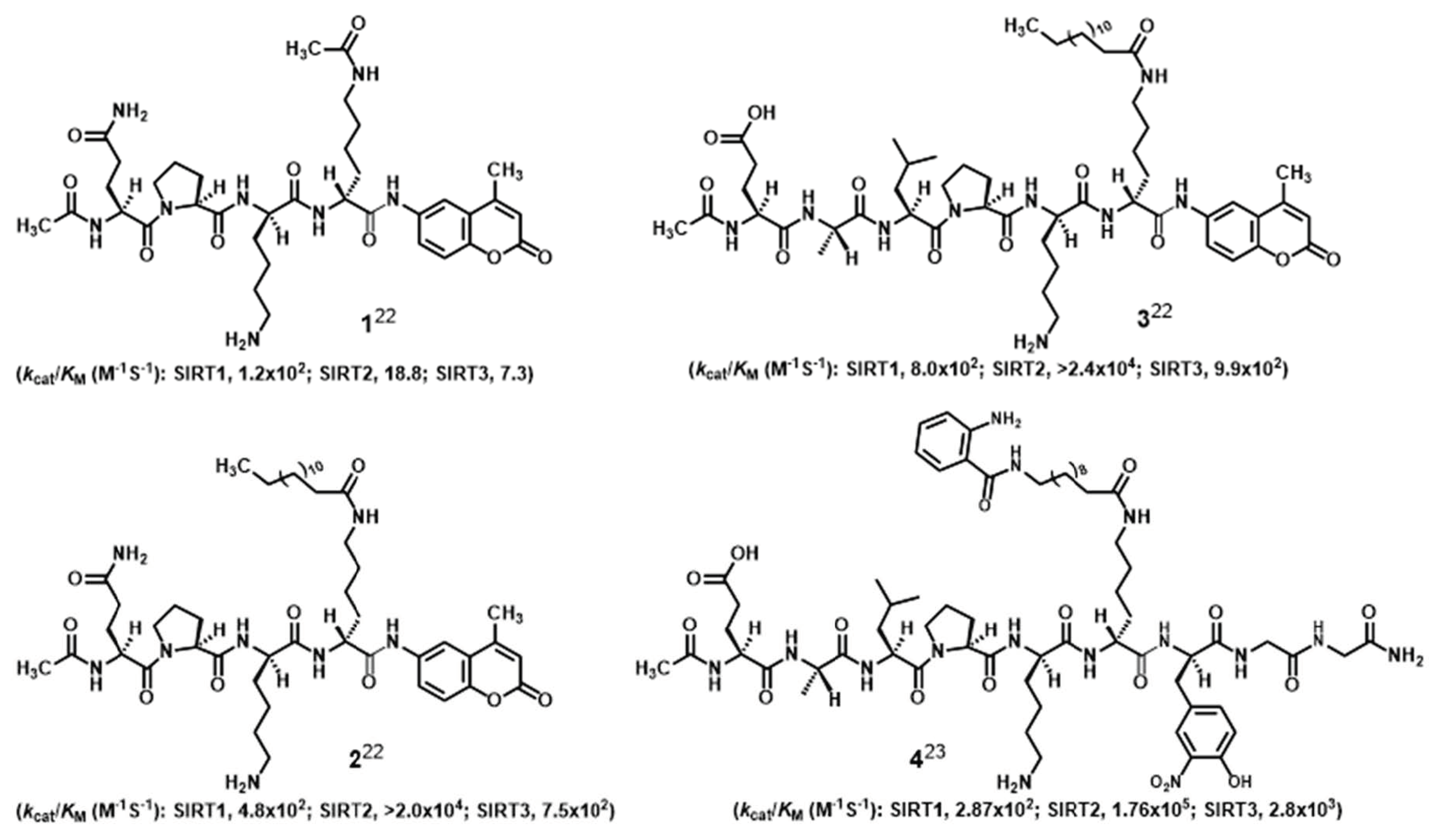 Molecules 24 00424 g002