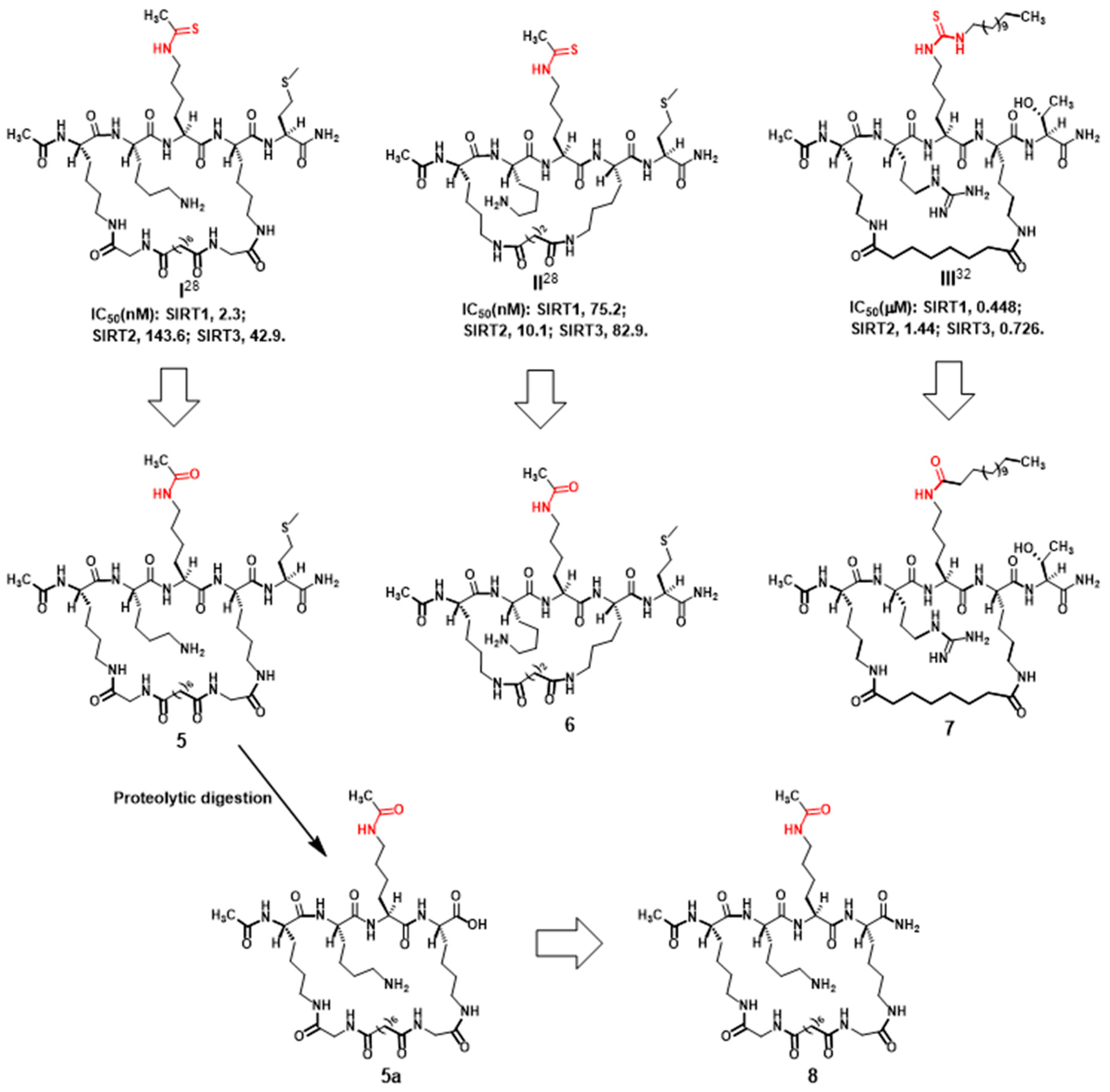 Molecules 24 00424 g003
