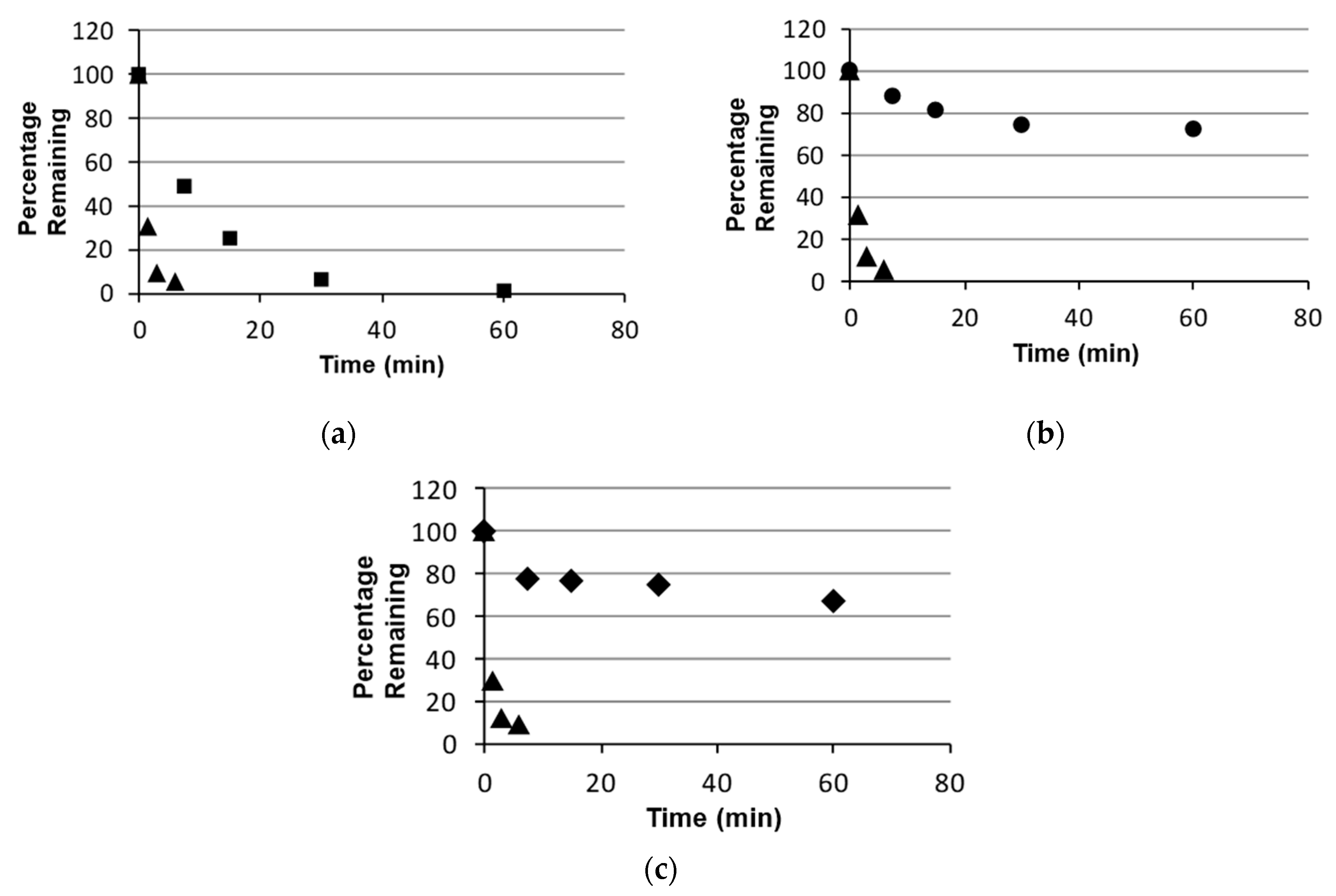 Molecules 24 00424 g004