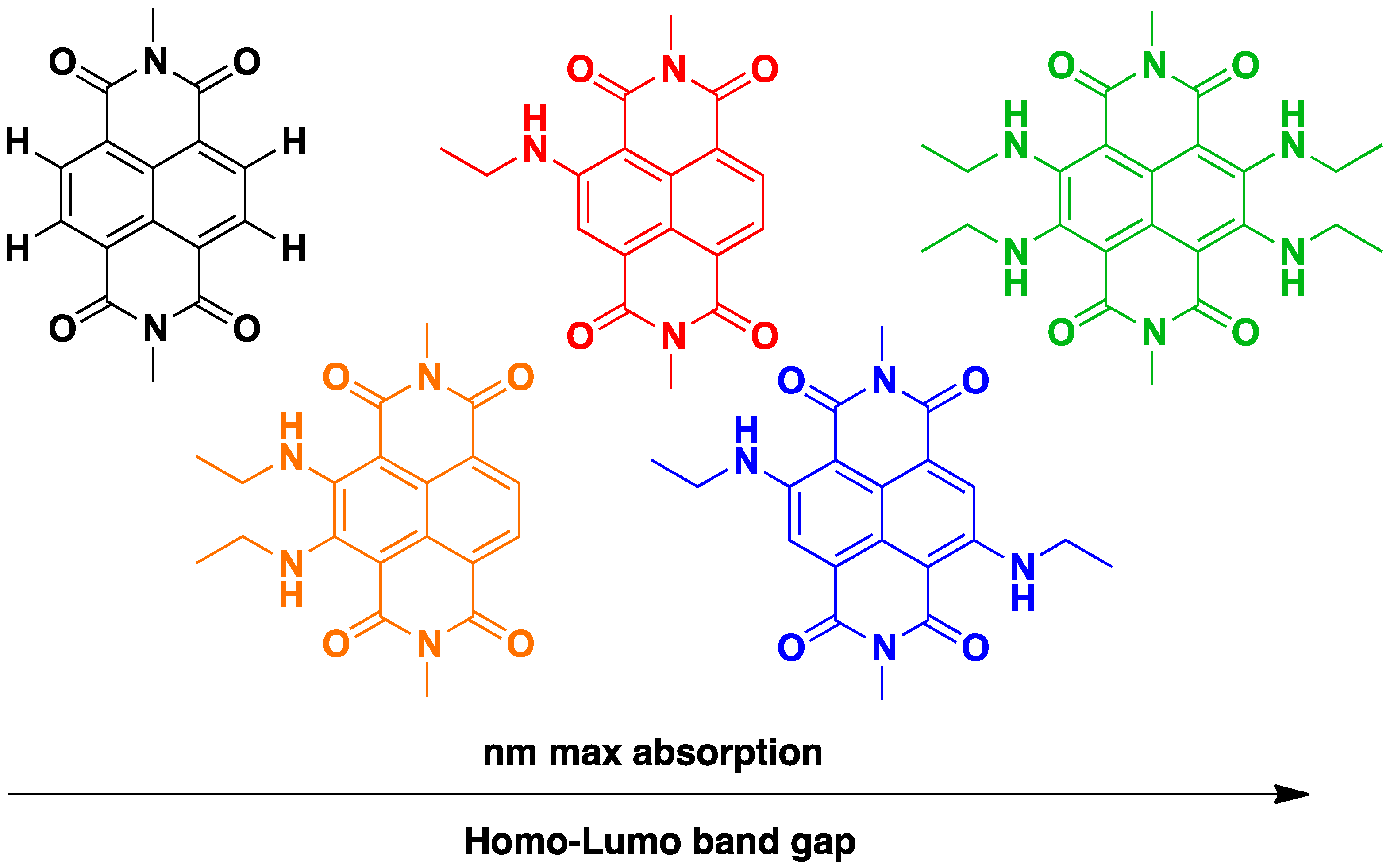 Molecules 24 00426 g006